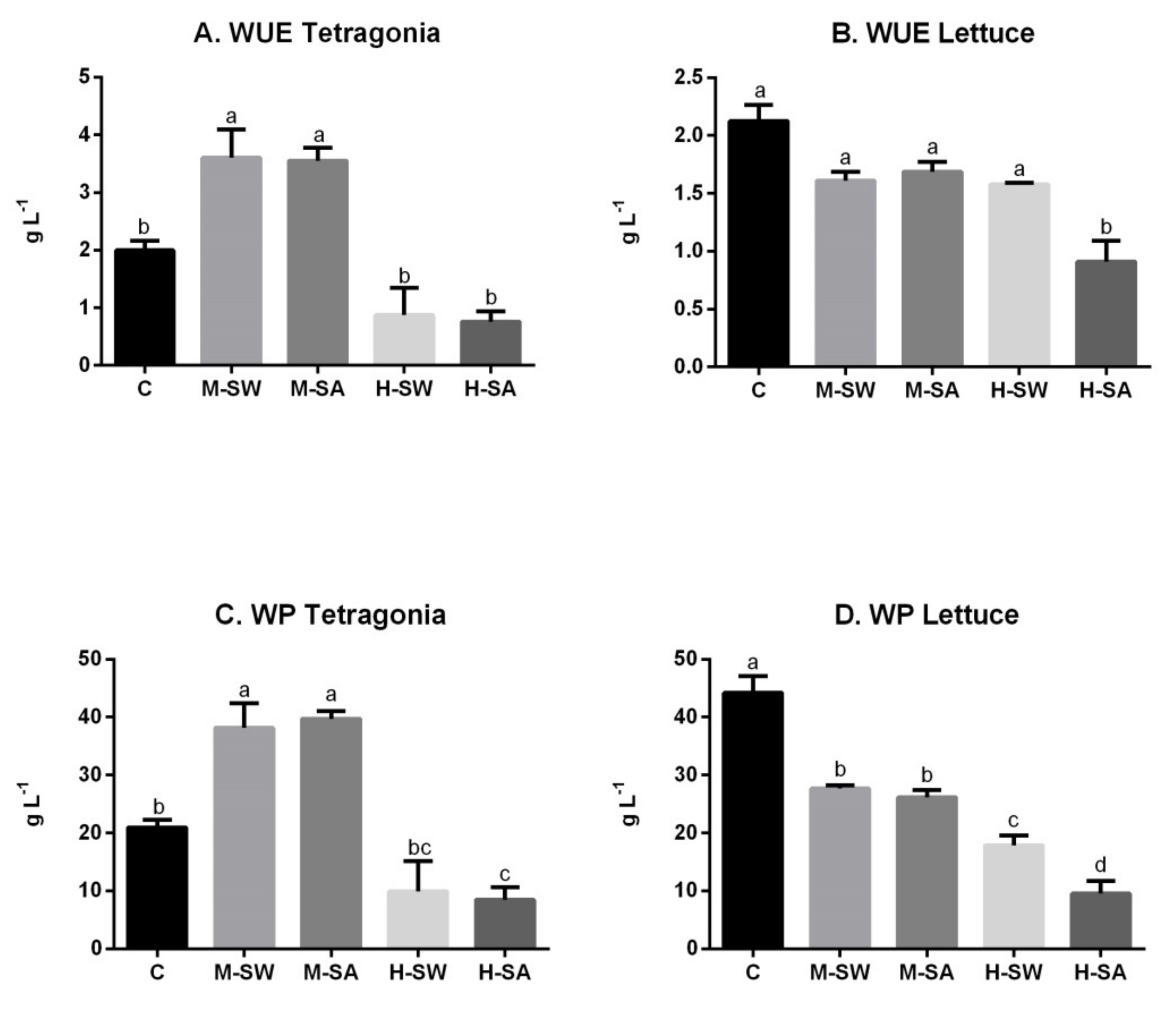 Applsci 11 06336 g003