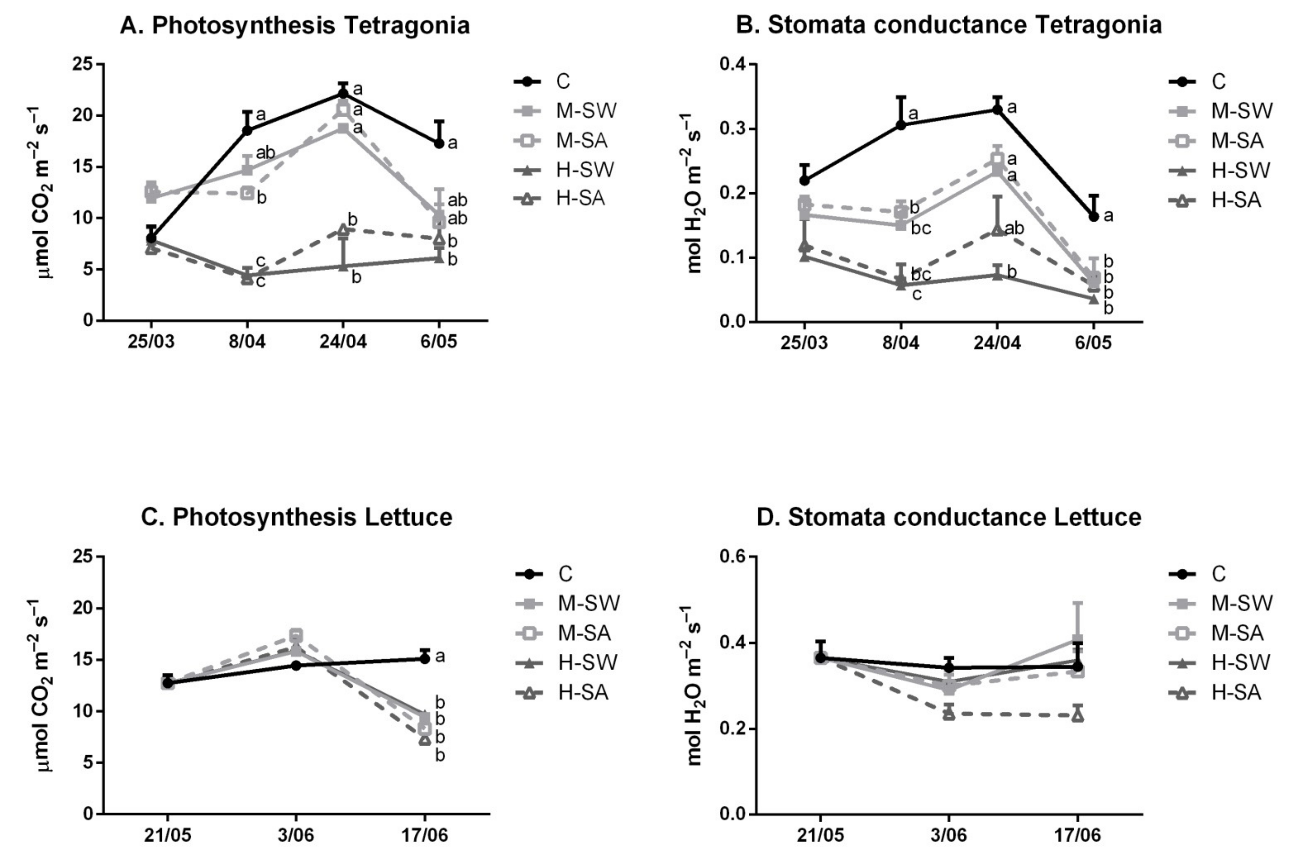 Applsci 11 06336 g004