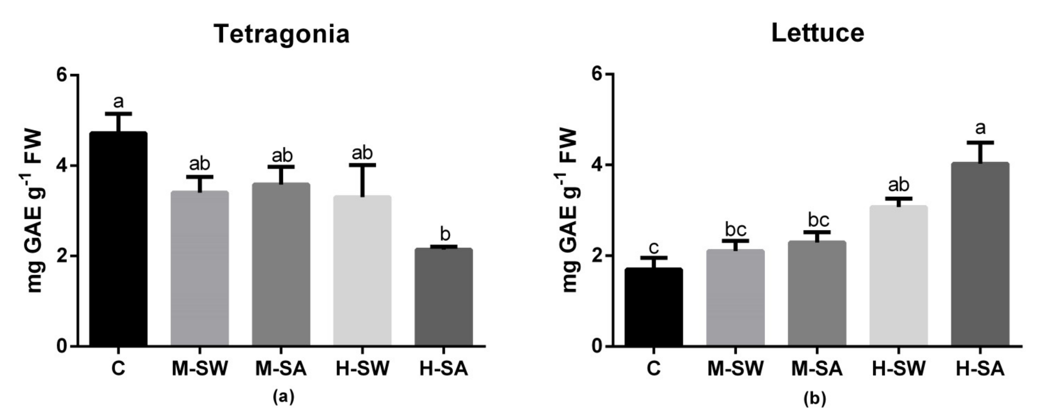Applsci 11 06336 g005