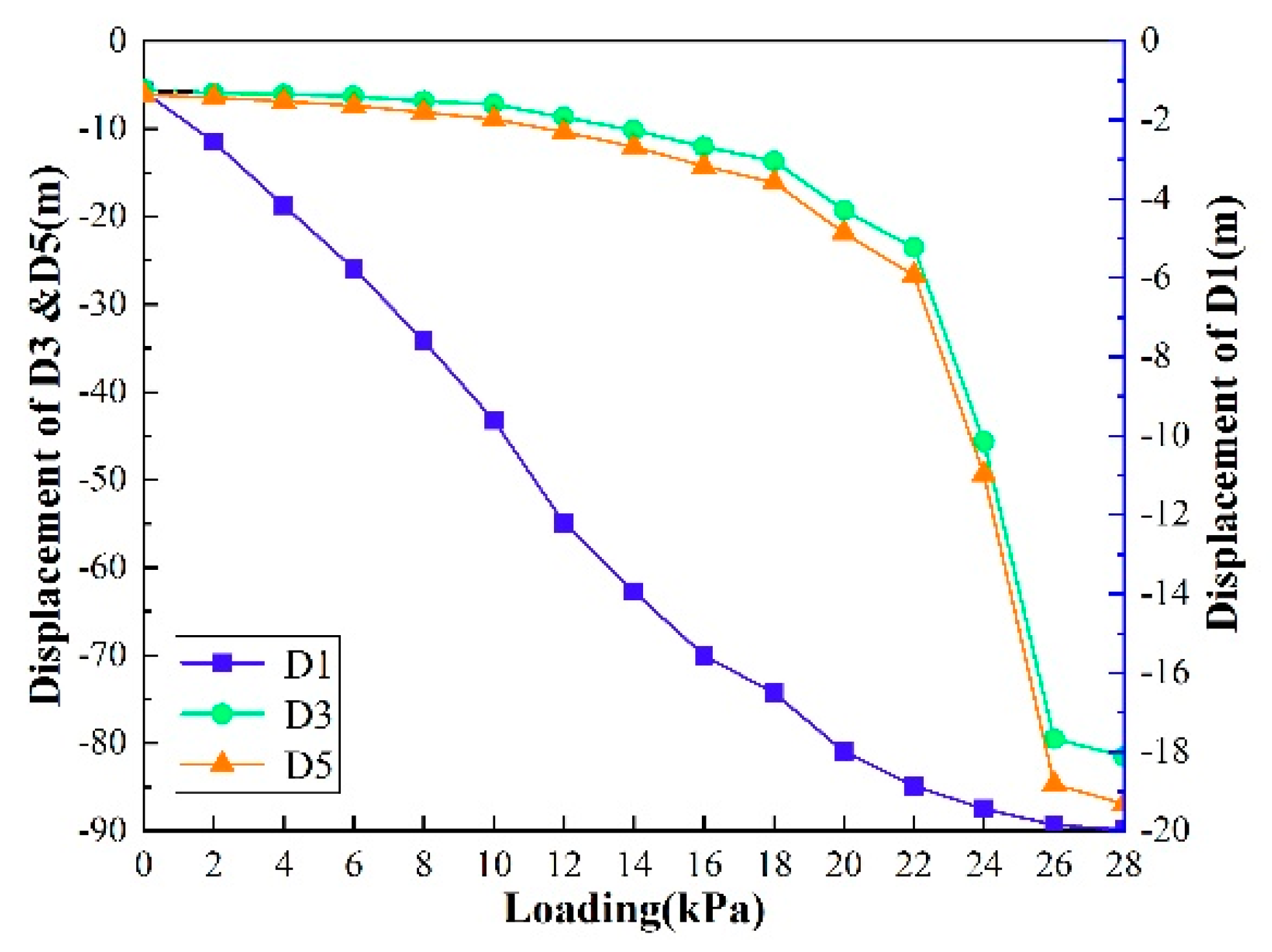 Applsci 11 06341 g011