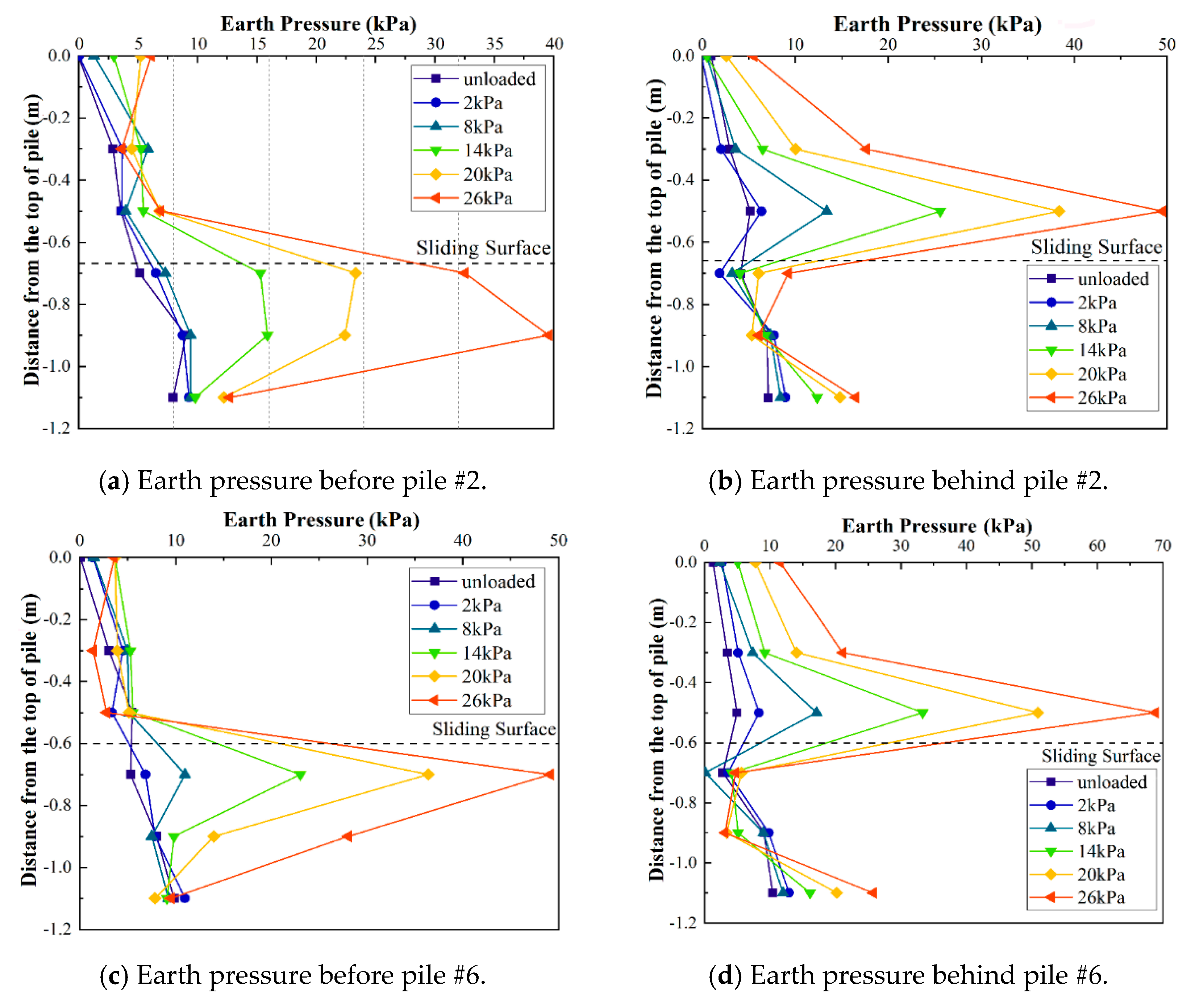 Applsci 11 06341 g012a