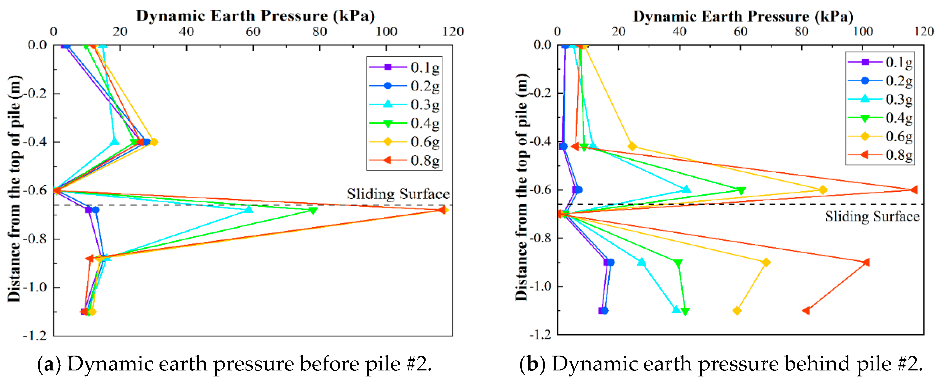 Applsci 11 06341 g013a