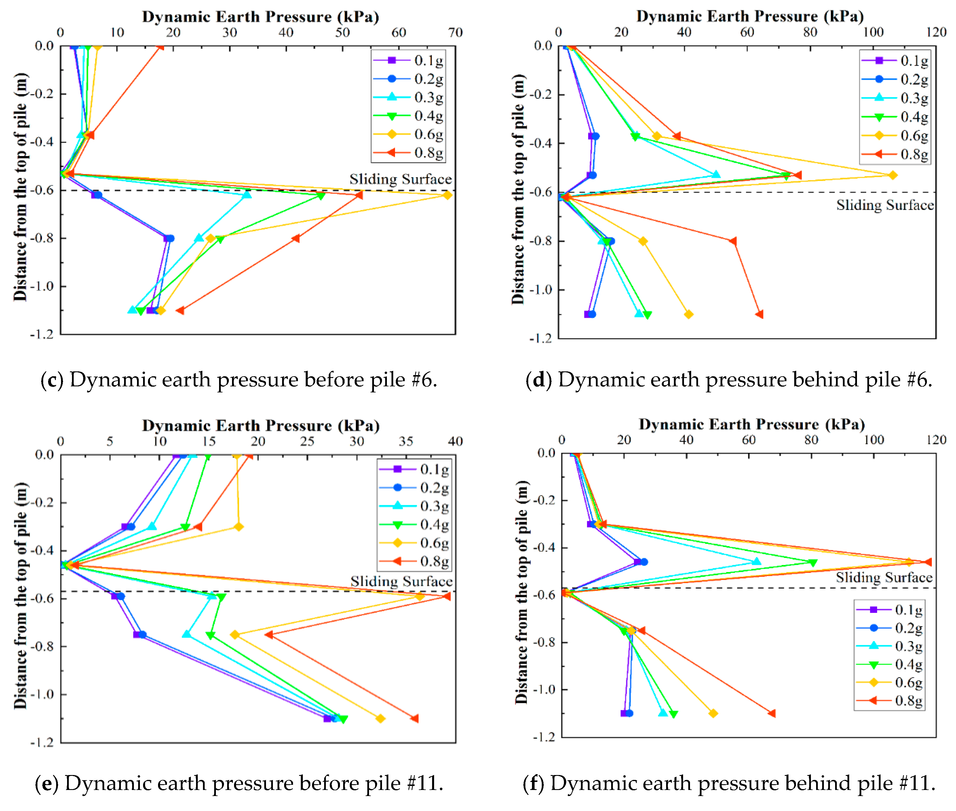 Applsci 11 06341 g013b