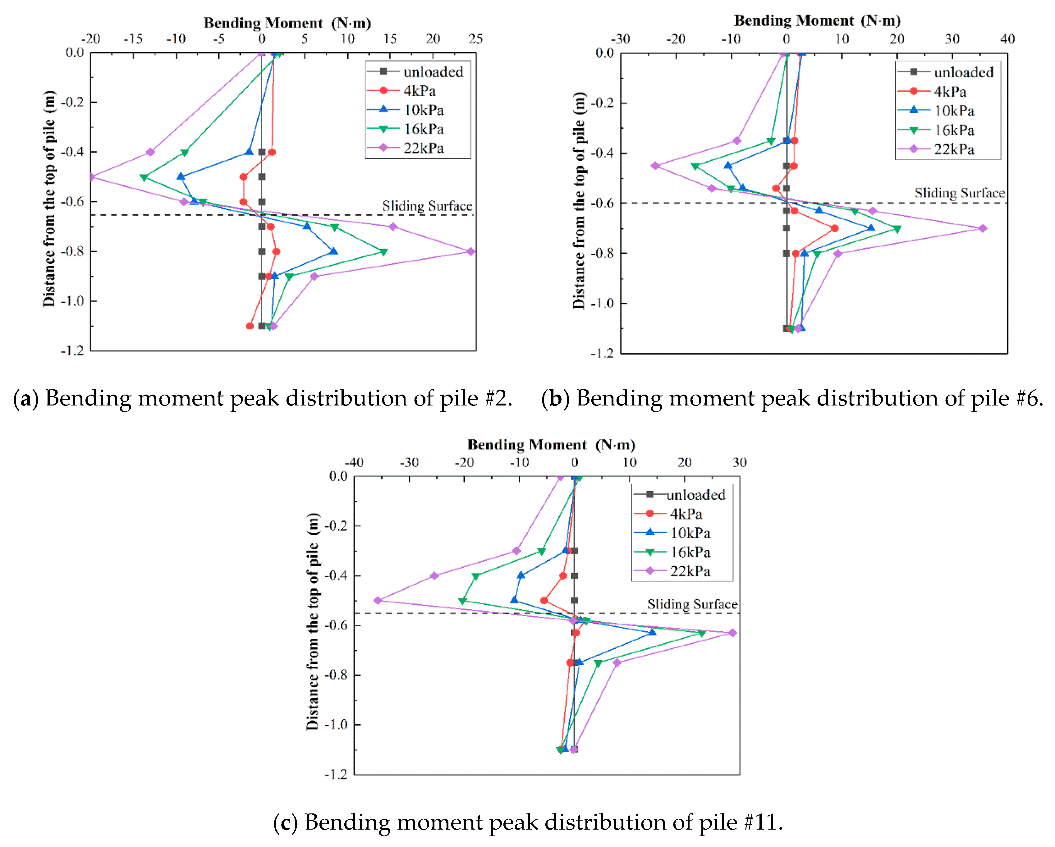 Applsci 11 06341 g014