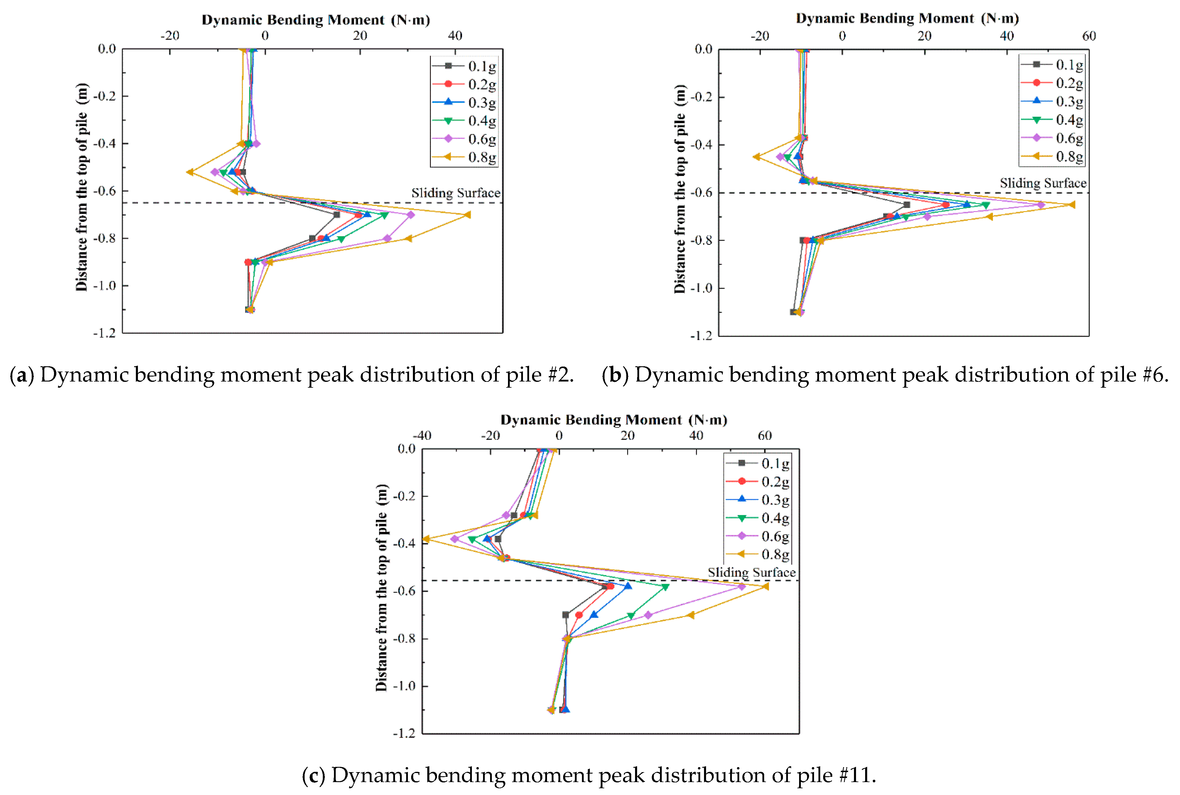 Applsci 11 06341 g015