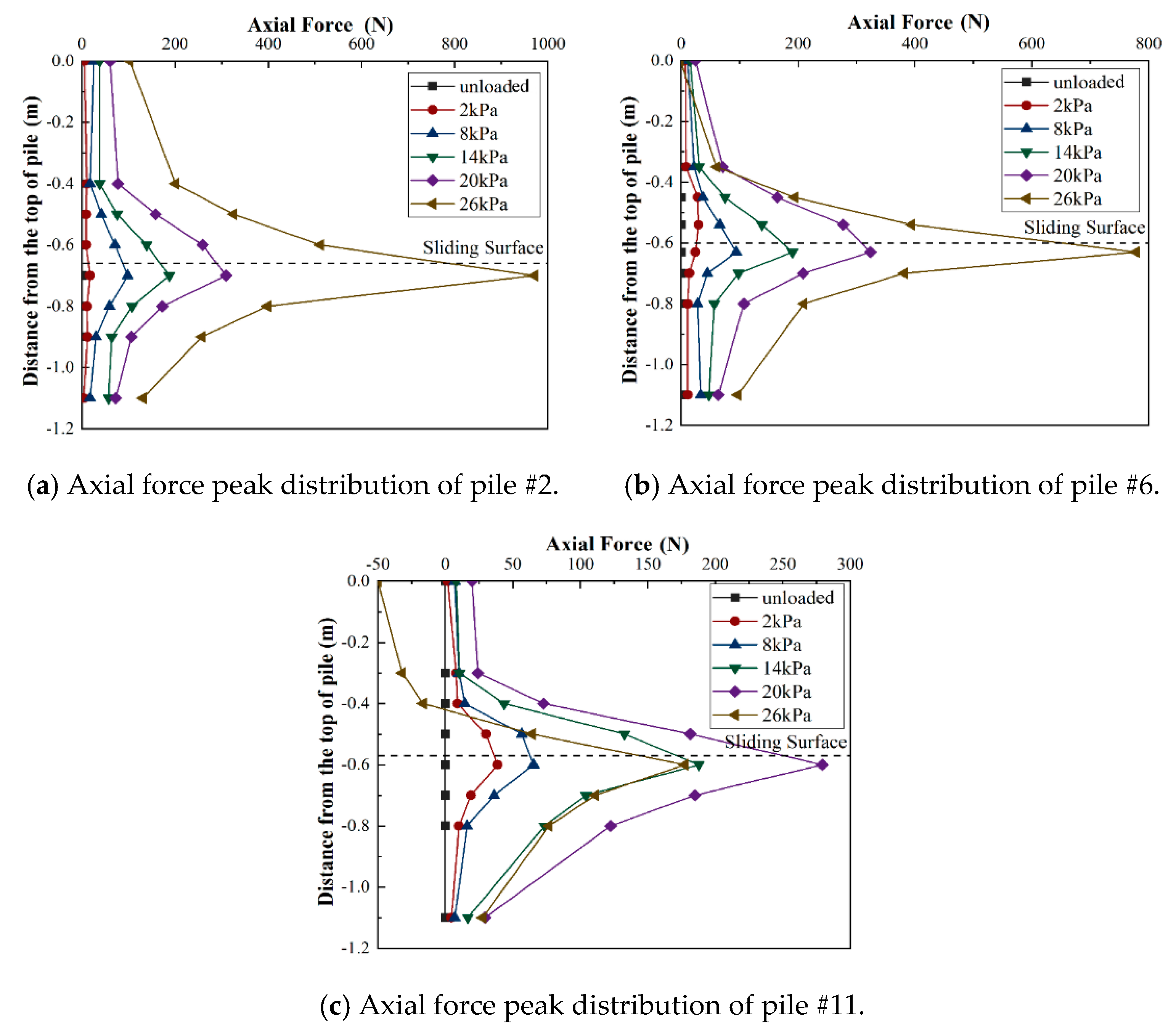 Applsci 11 06341 g016