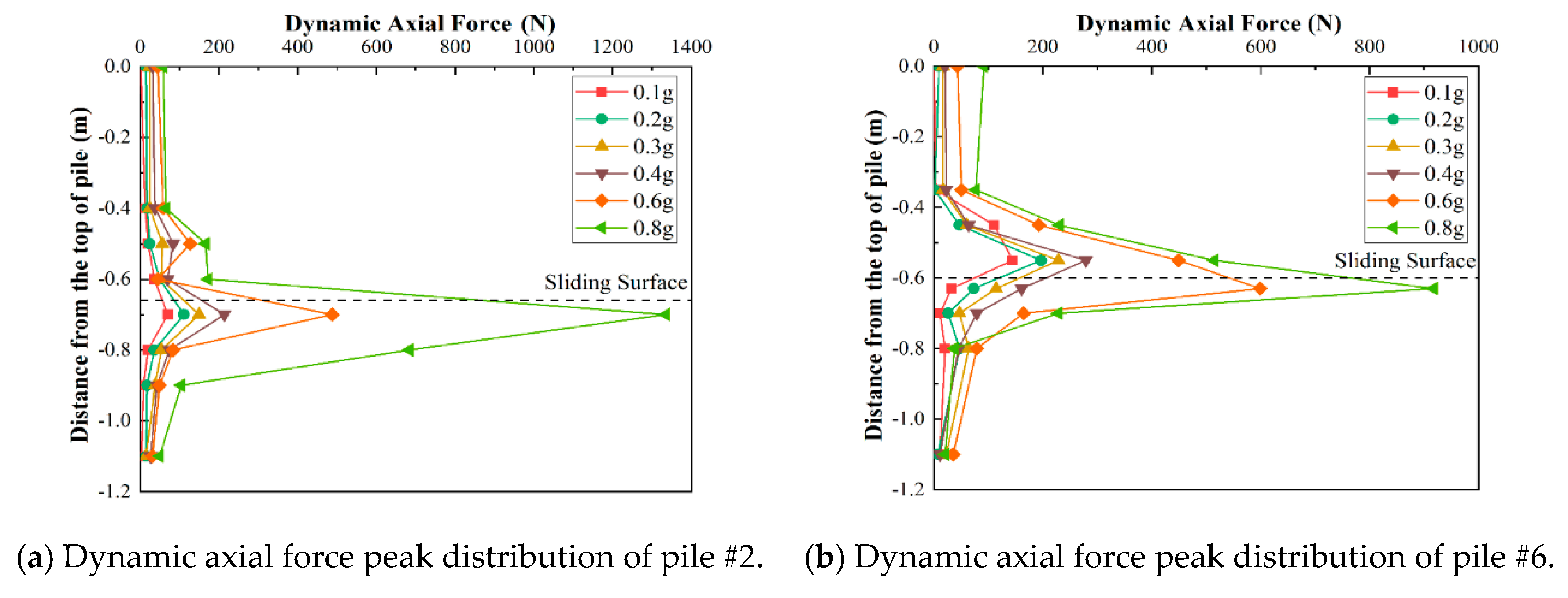Applsci 11 06341 g017a
