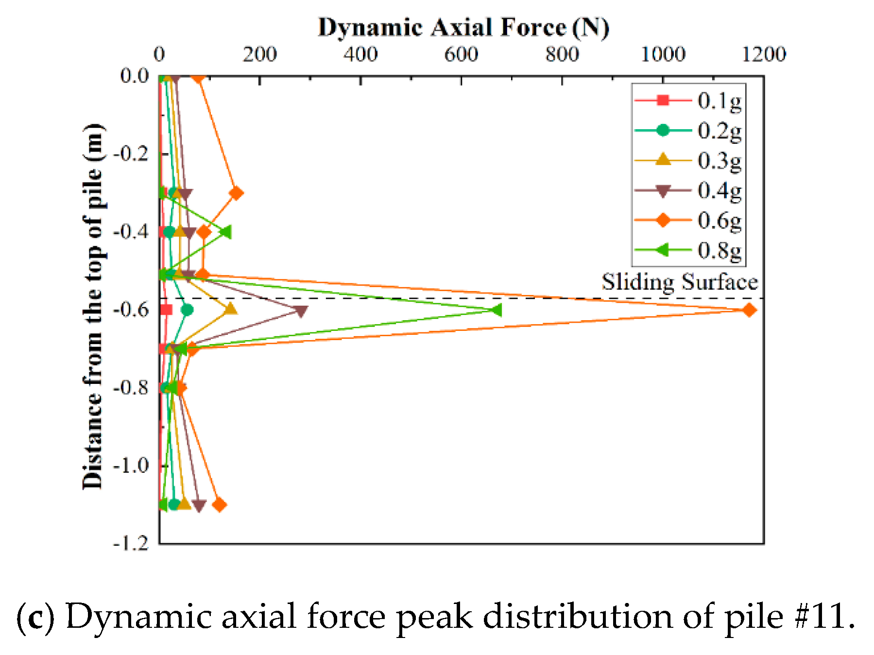 Applsci 11 06341 g017b