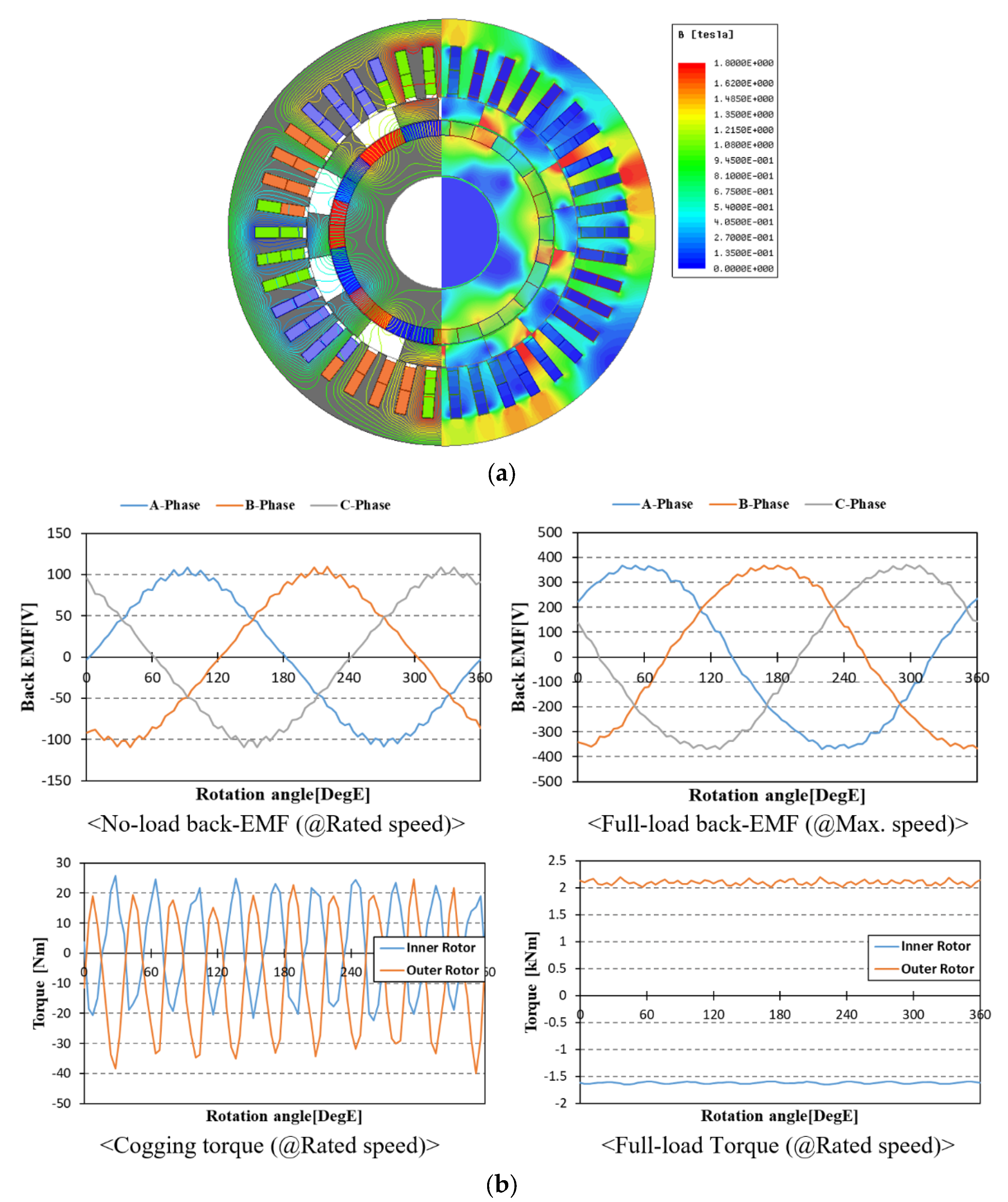 Applsci 11 06360 g007