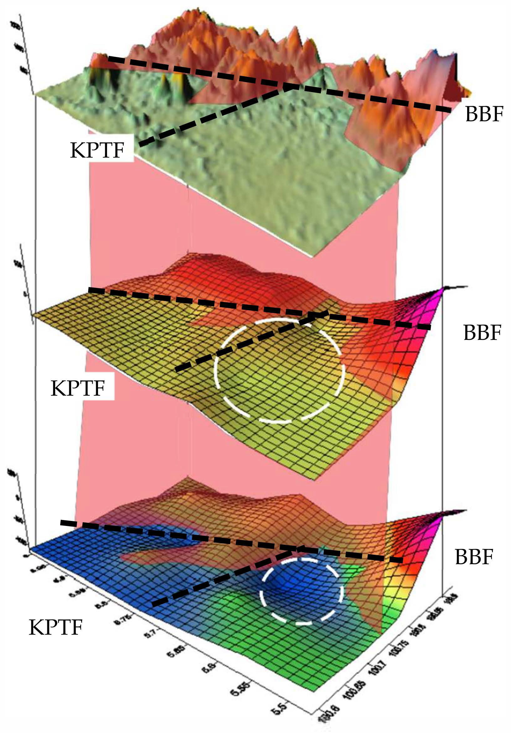 Applied Sciences  Free Full-Text  Gravity Analysis for 