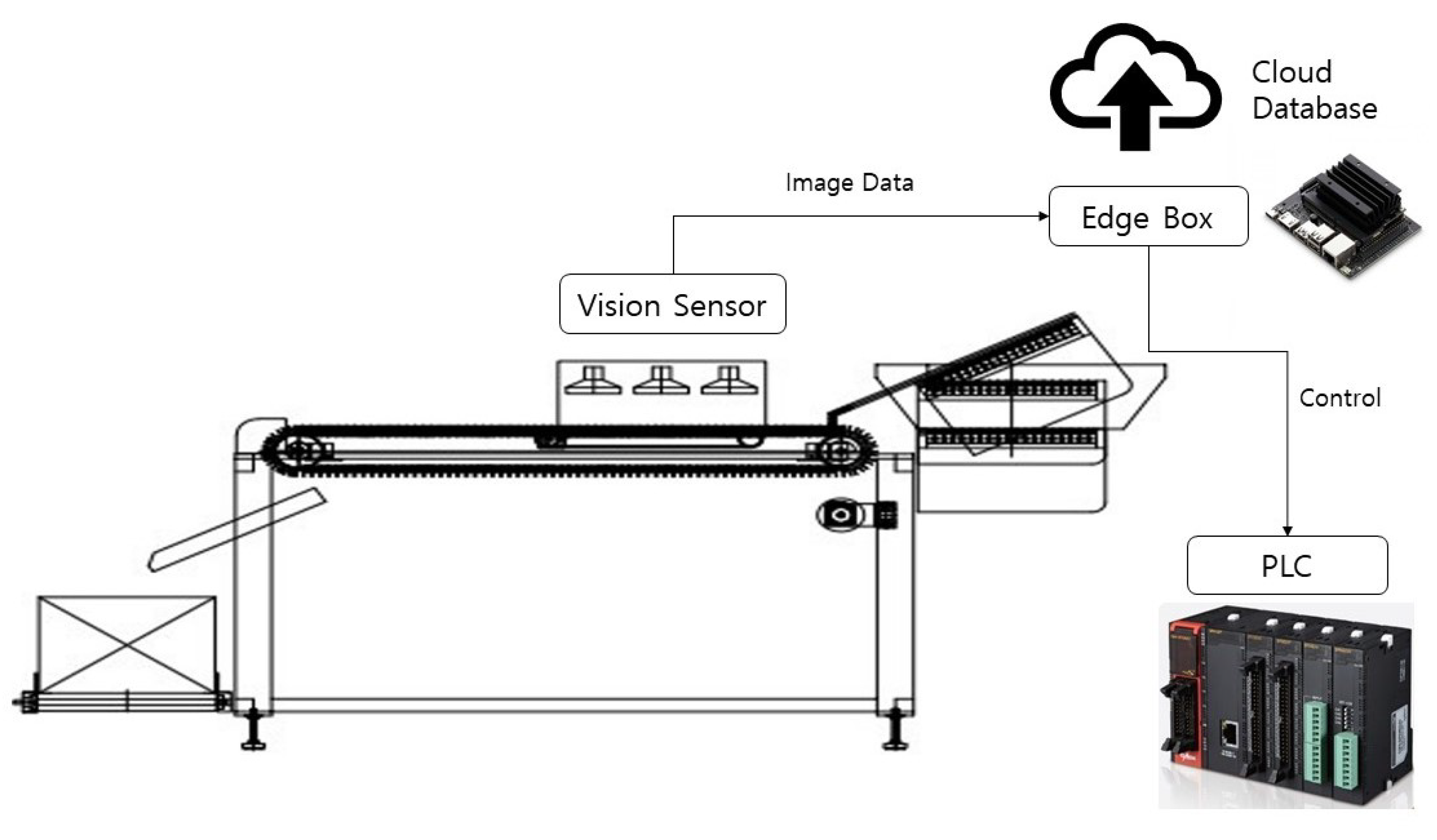 Applsci 11 06378 g001