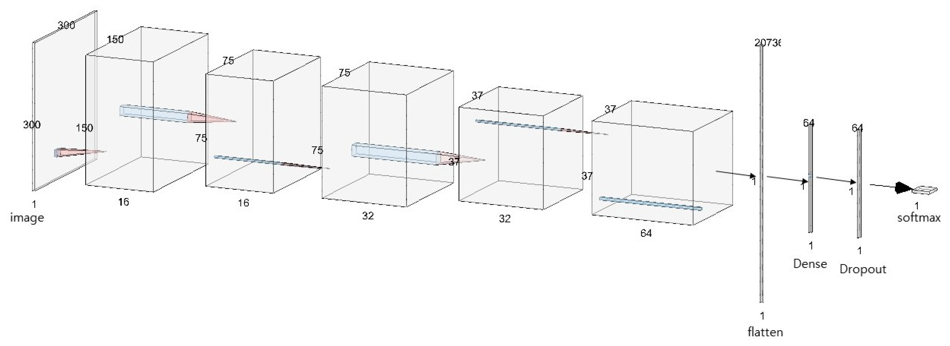 Applsci 11 06378 g003