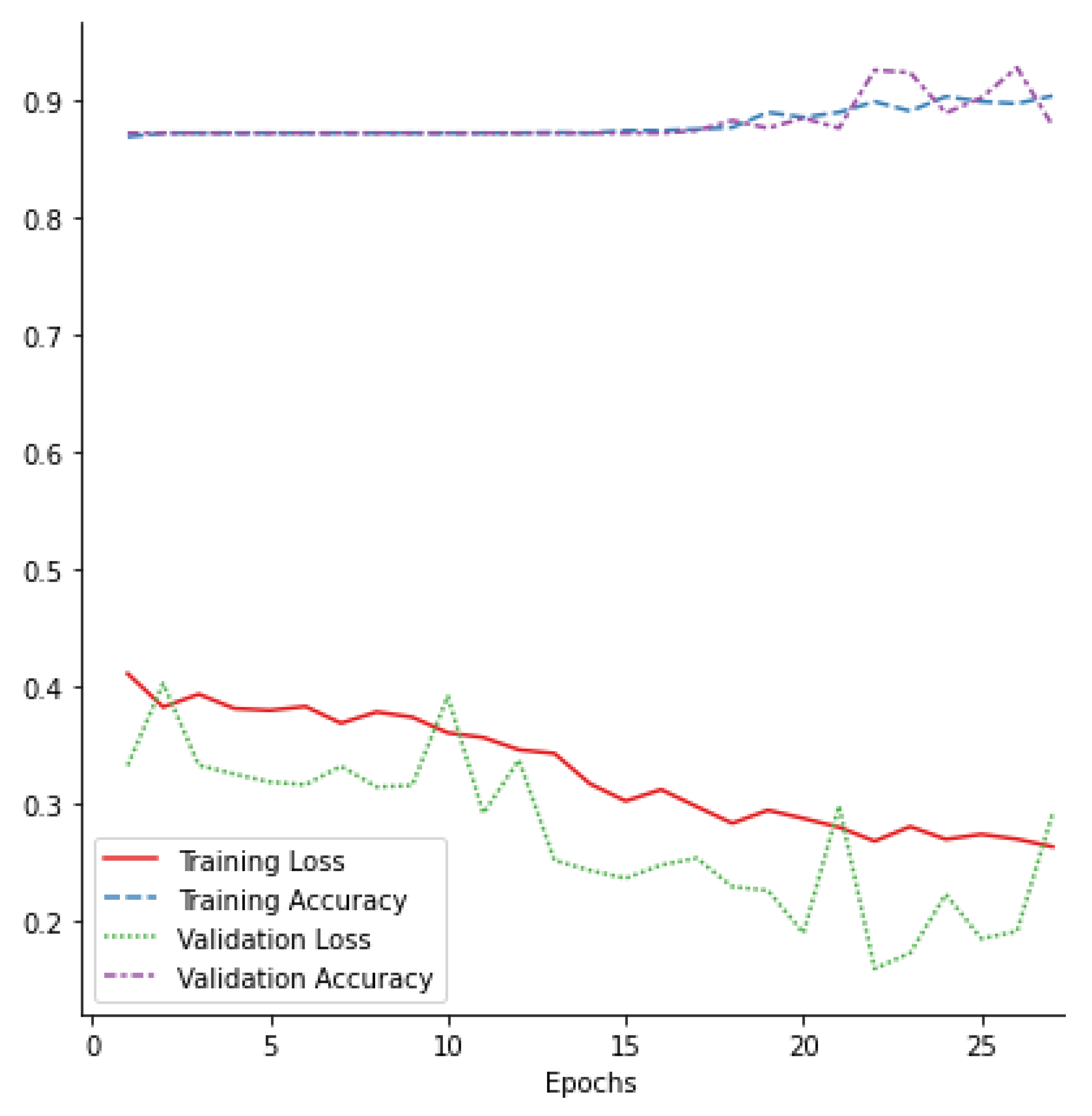 Applsci 11 06378 g007