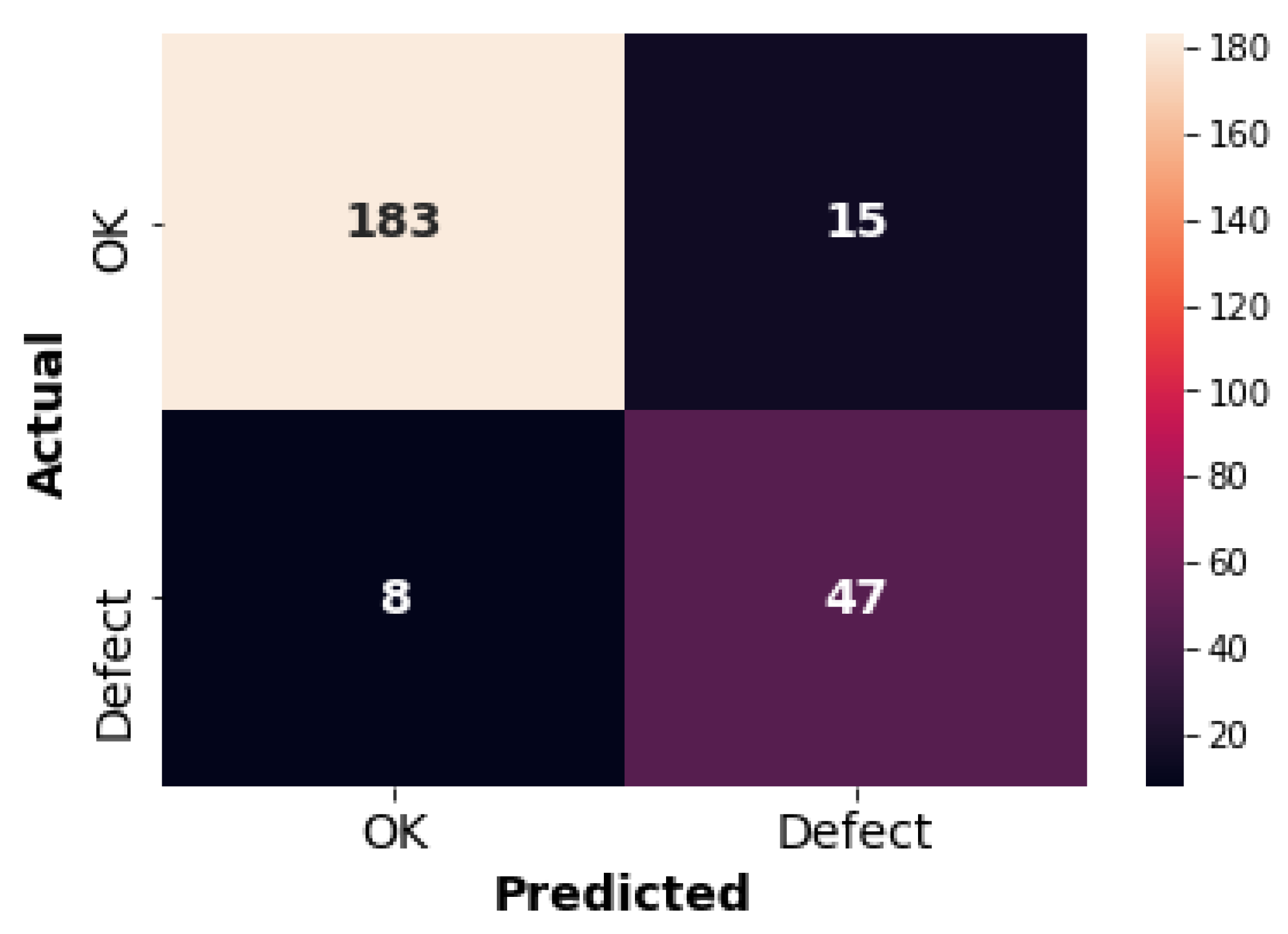 Applsci 11 06378 g008