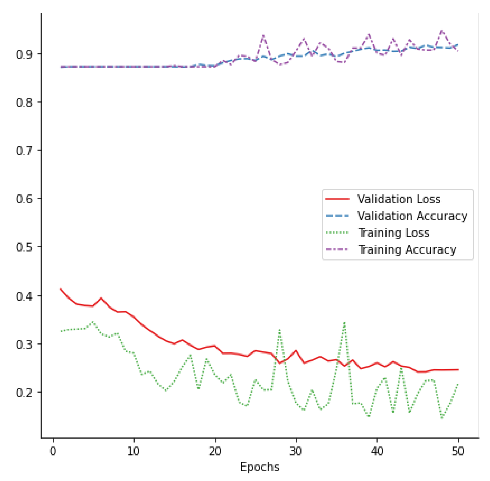 Applsci 11 06378 g010