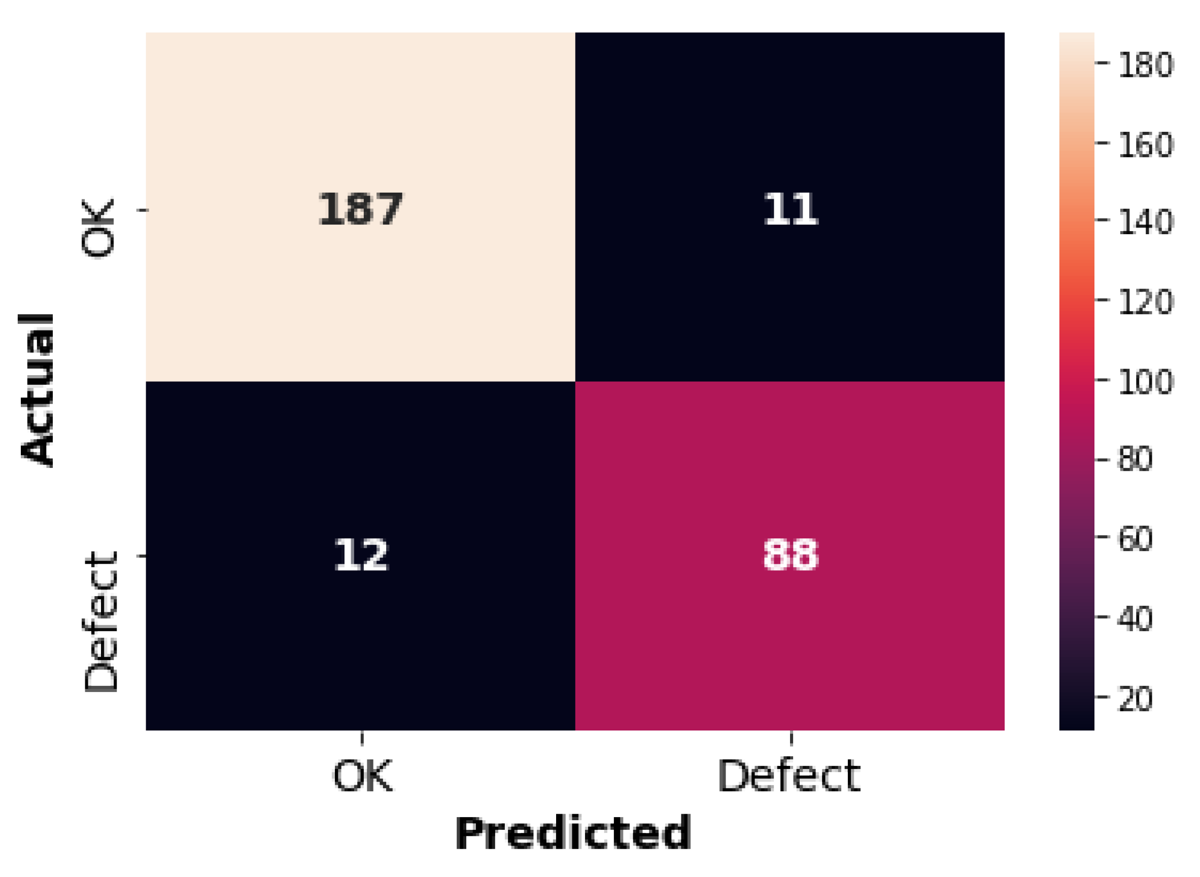 Applsci 11 06378 g011