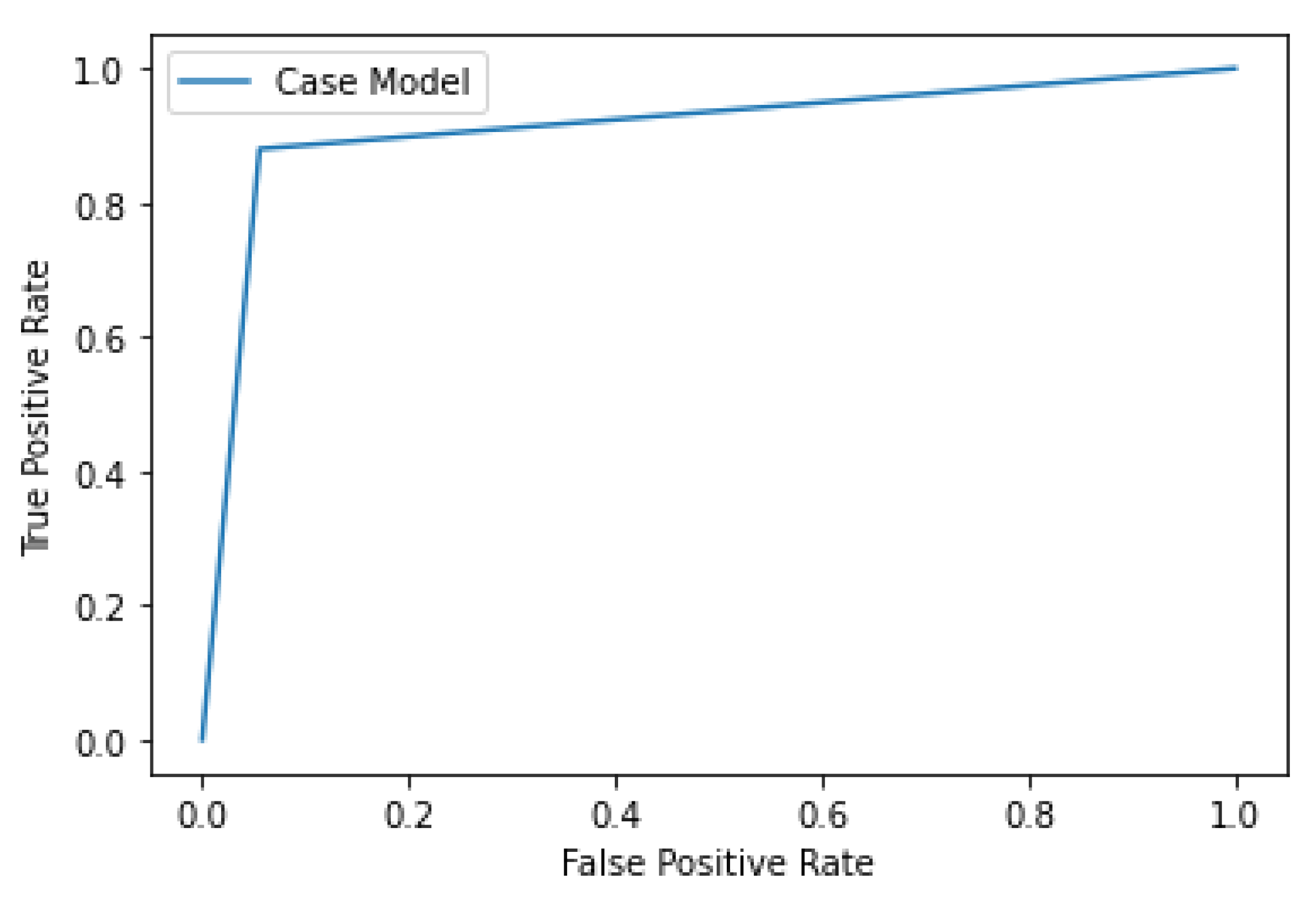 Applsci 11 06378 g012