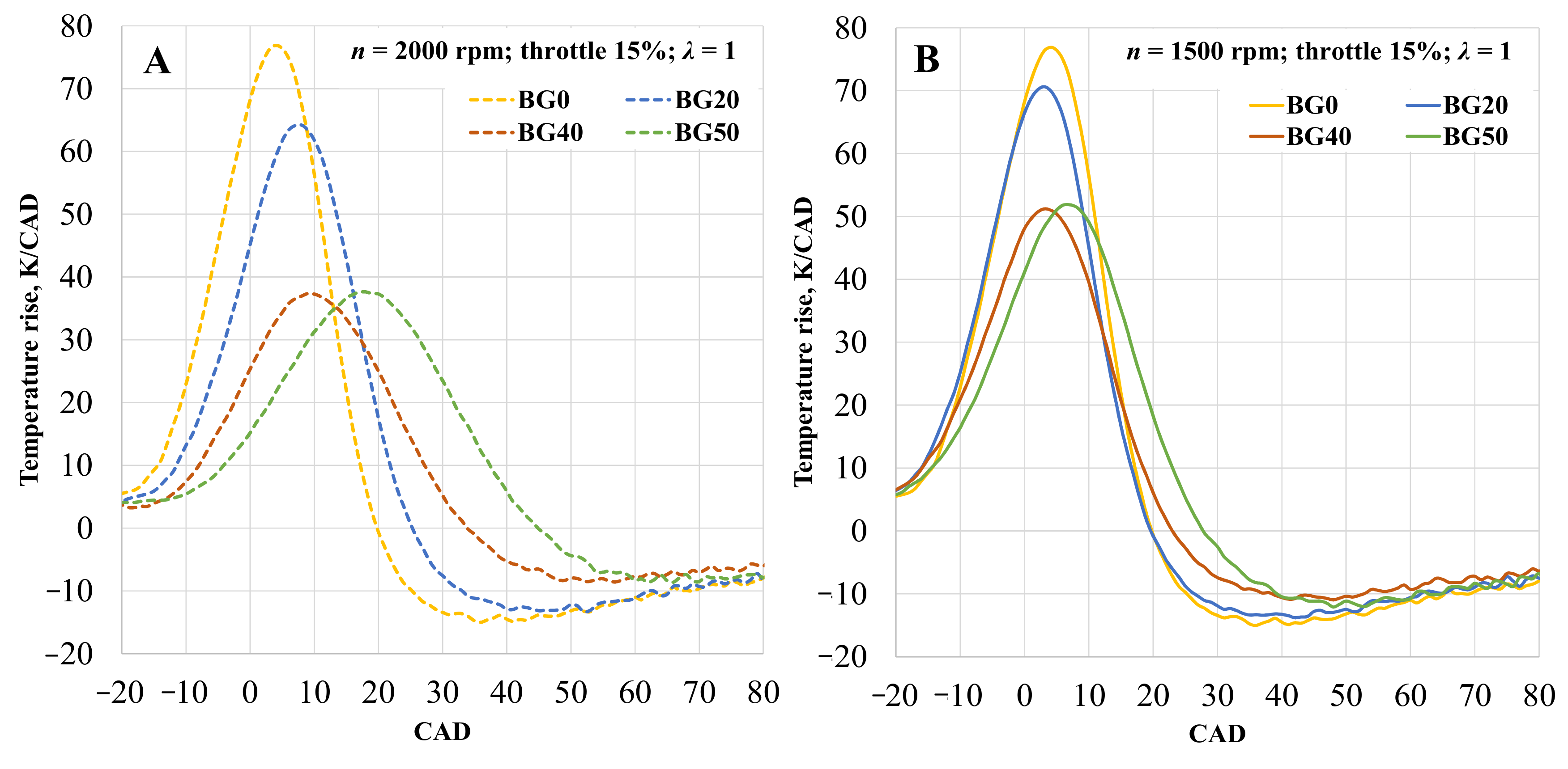 Applsci 11 06379 g009
