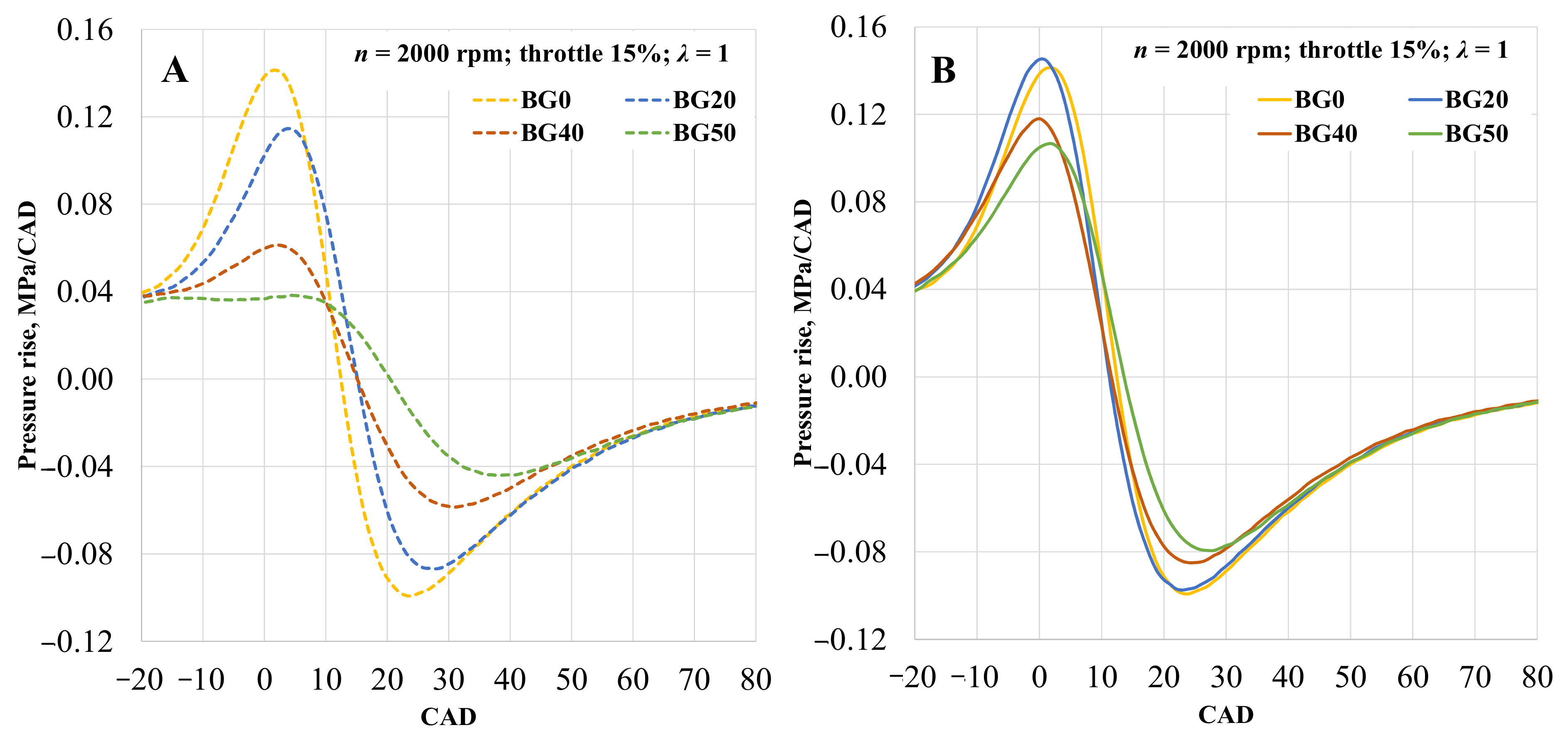 Applsci 11 06379 g010