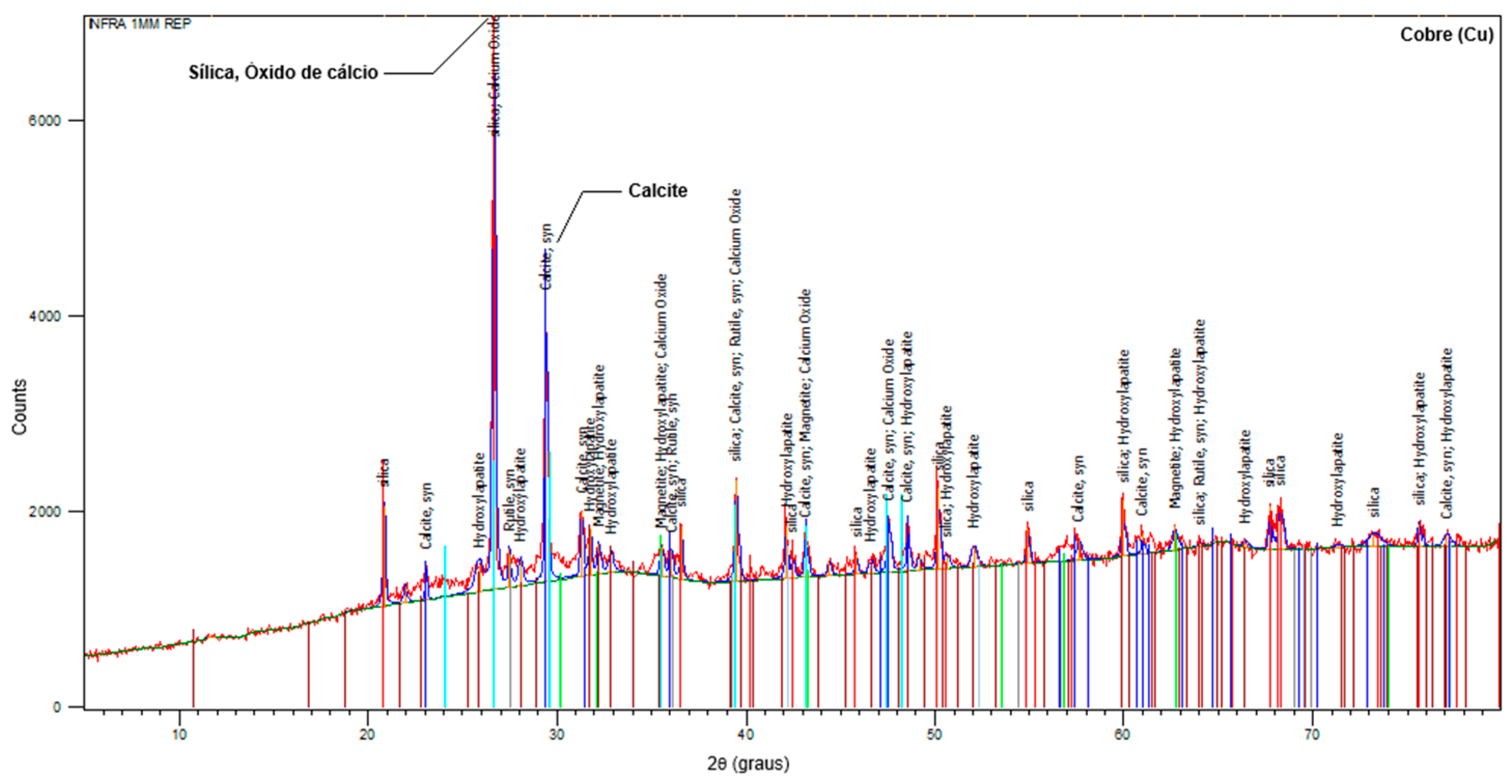 Applsci 11 06396 g001