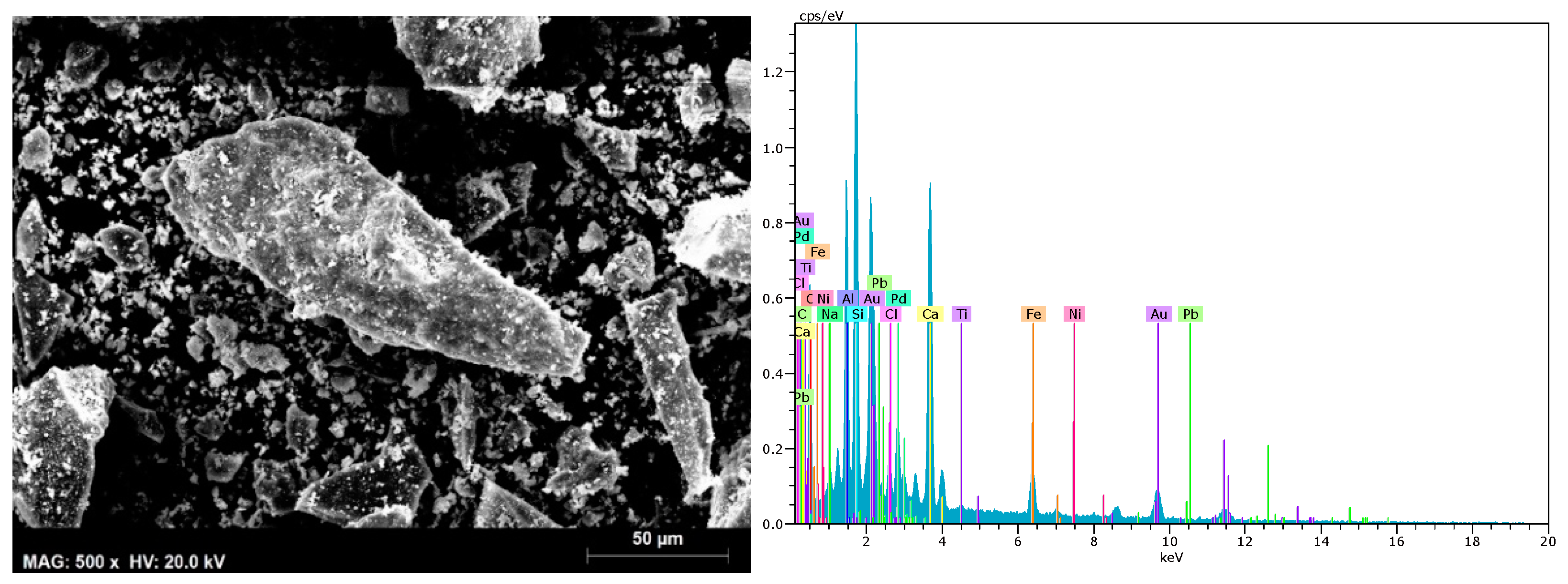Applsci 11 06396 g002