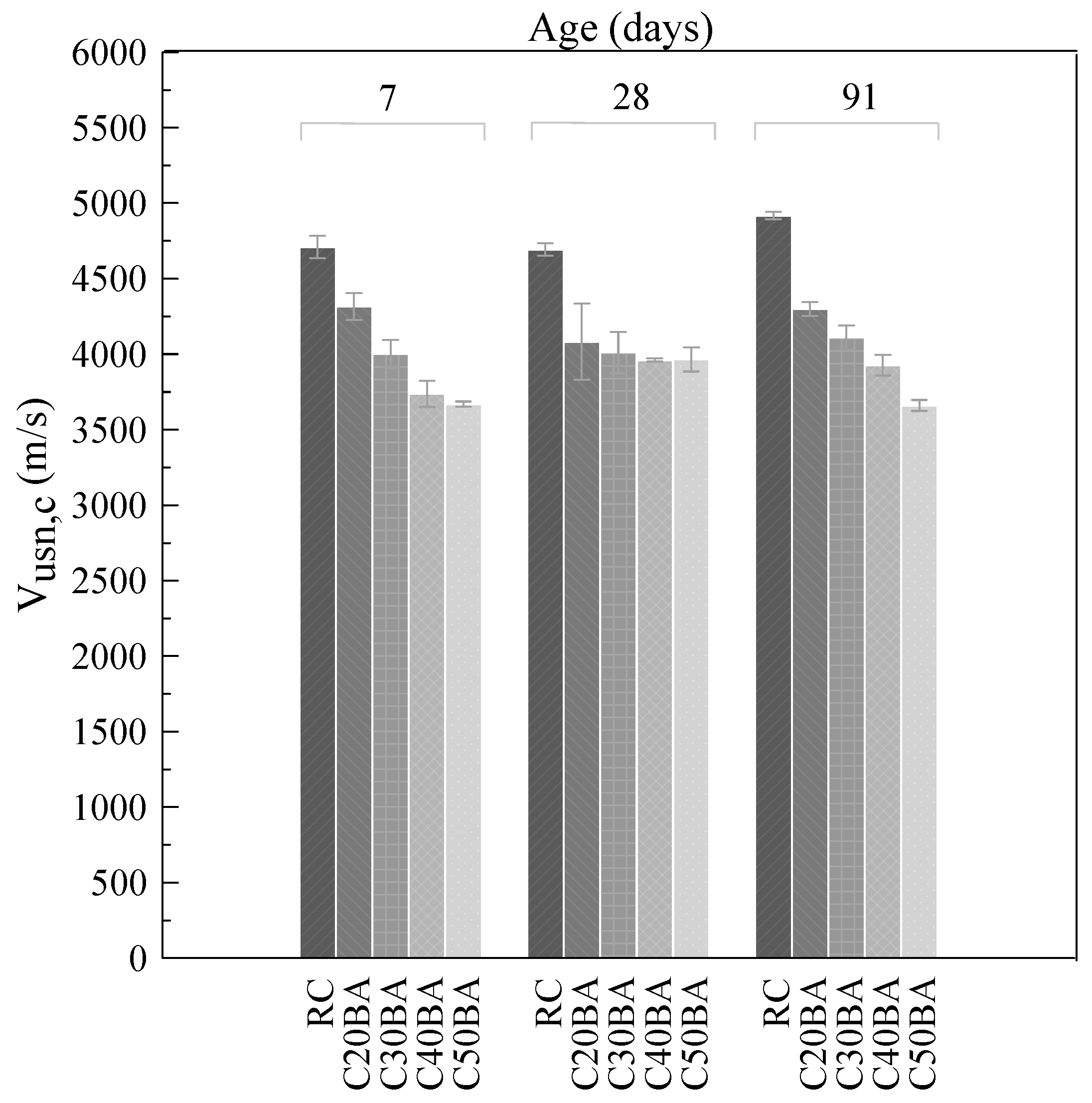 Applsci 11 06396 g006