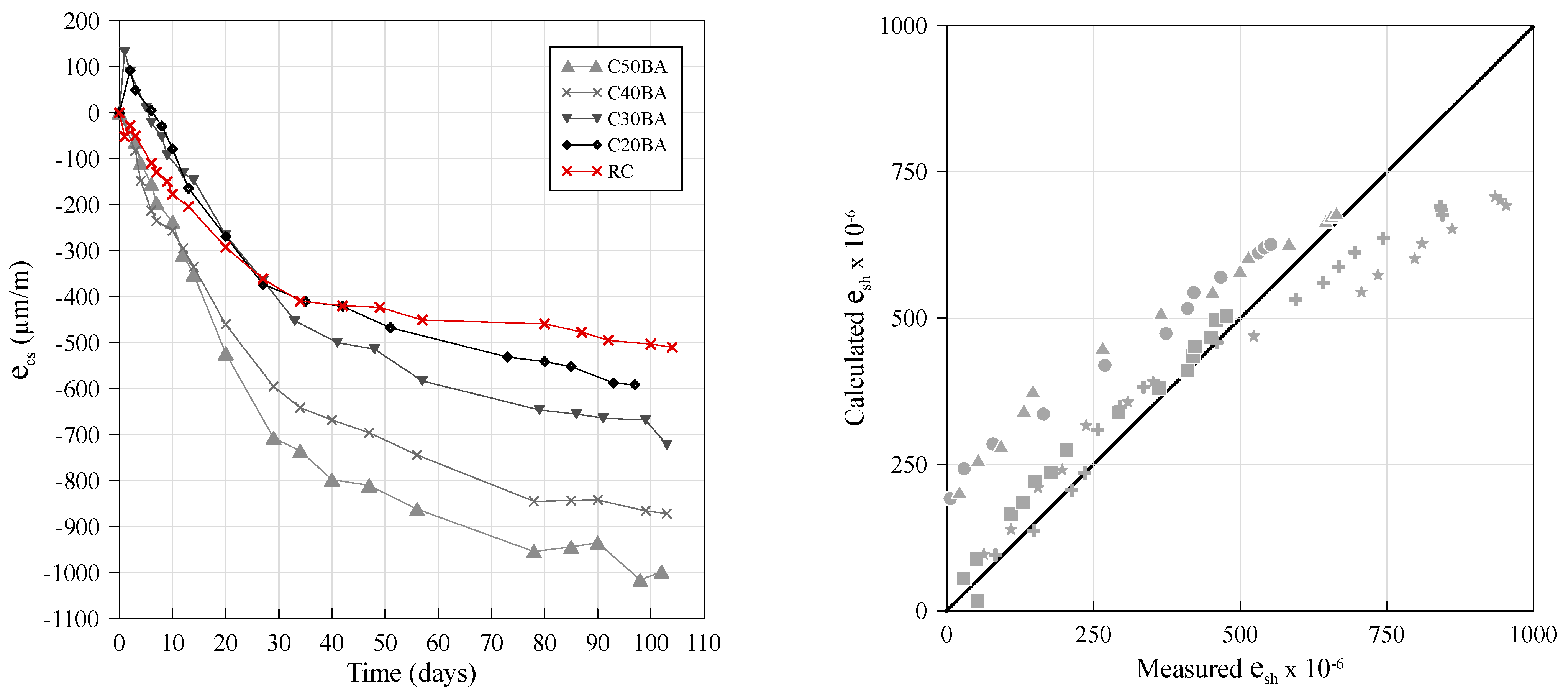 Applsci 11 06396 g007