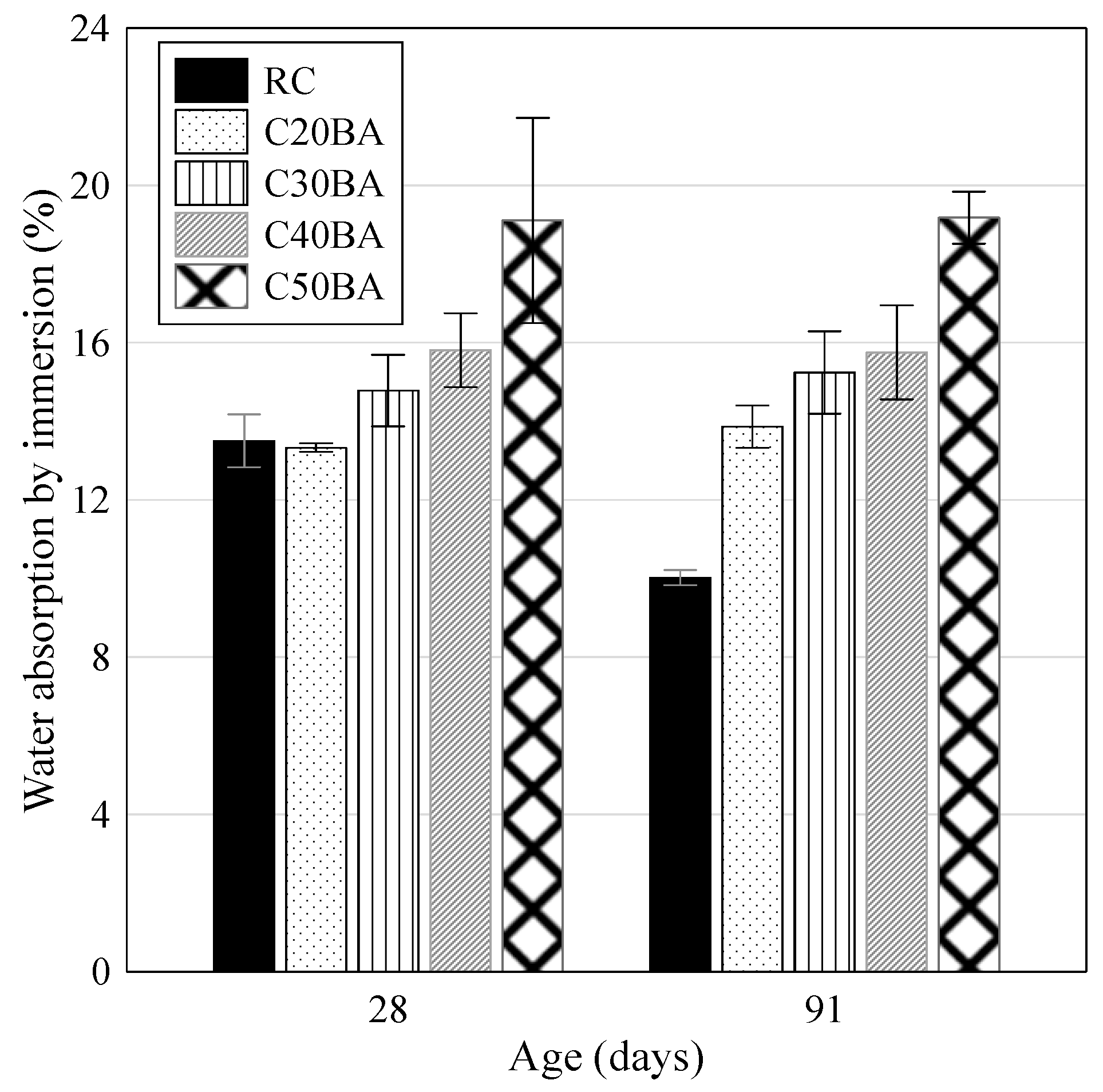 Applsci 11 06396 g008
