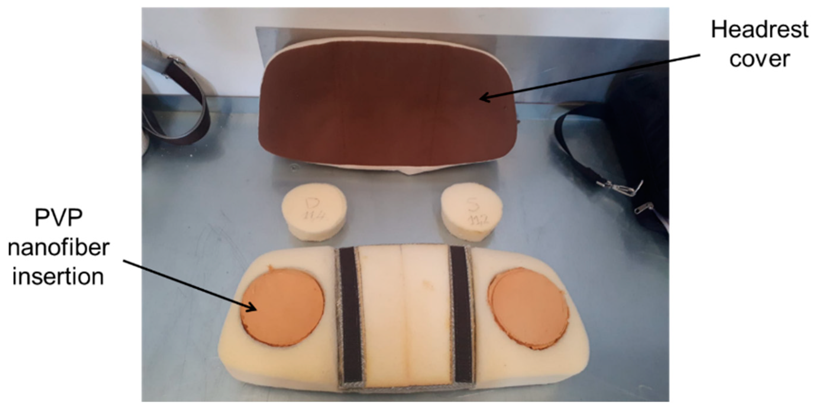 Applsci 11 06400 g003