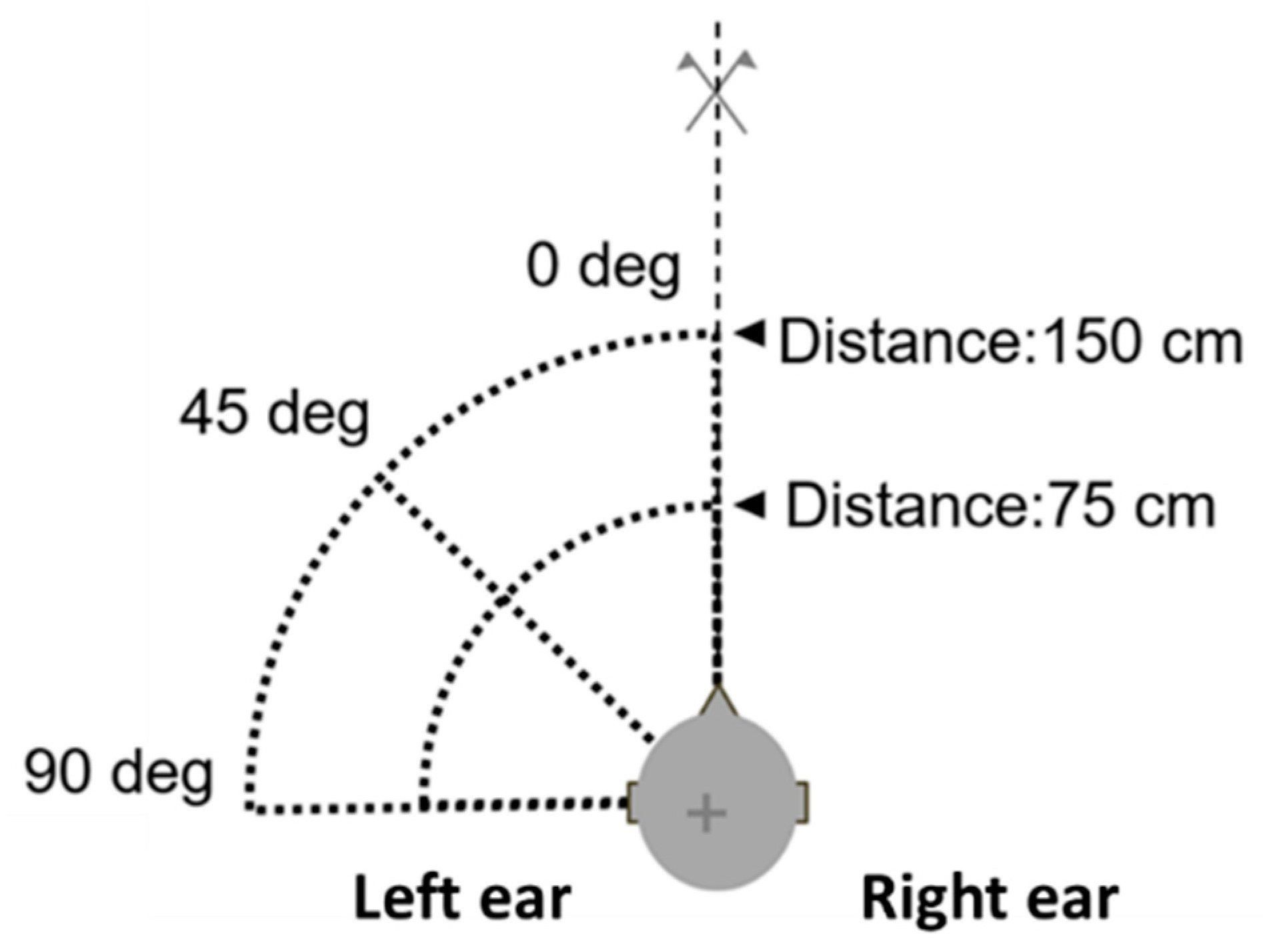 Applsci 11 06400 g005