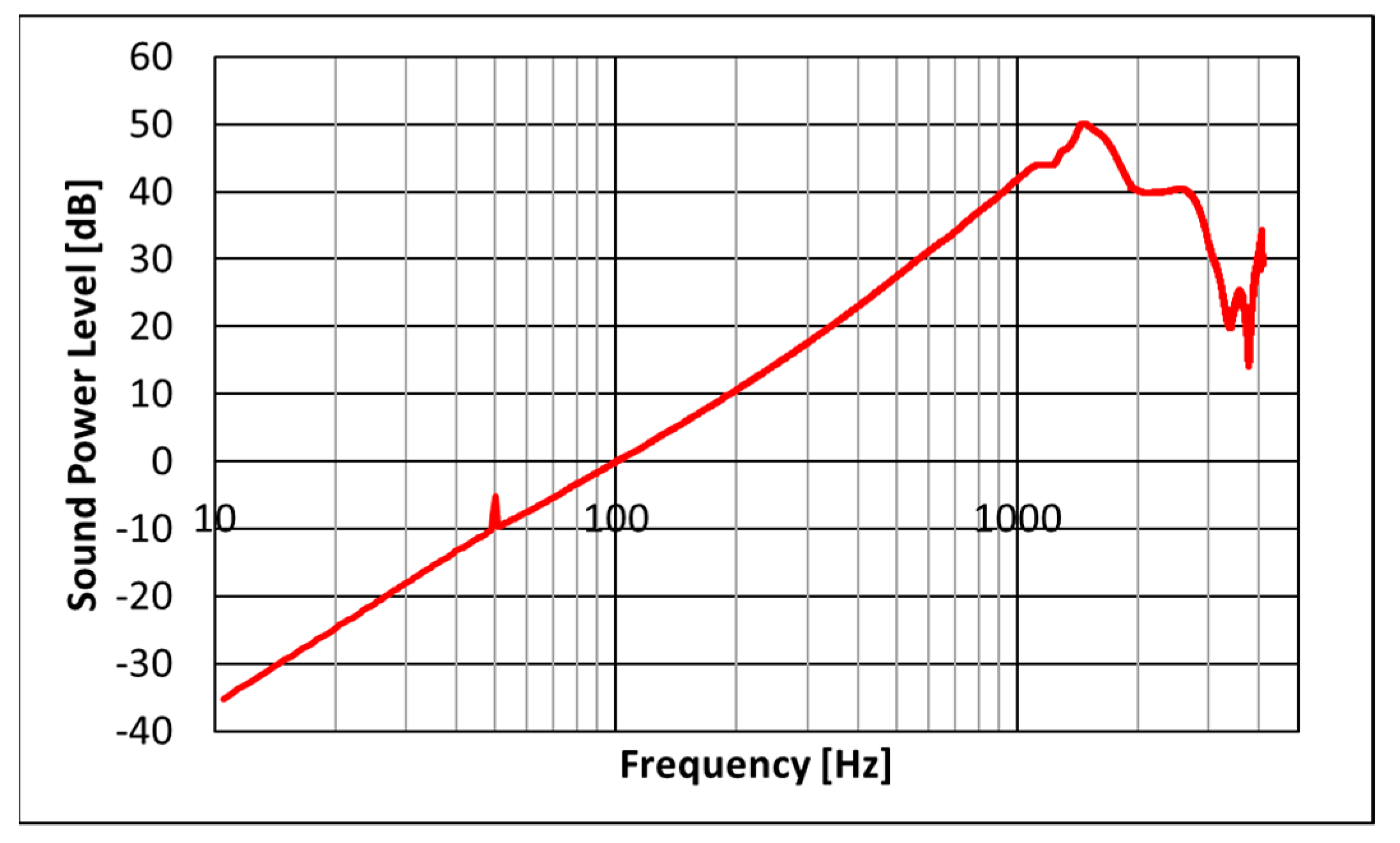 Applsci 11 06400 g006