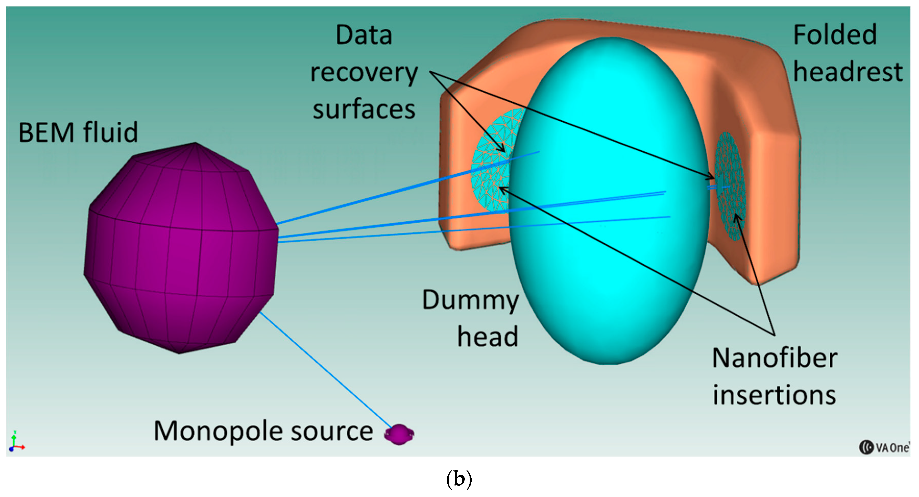 Applsci 11 06400 g009b