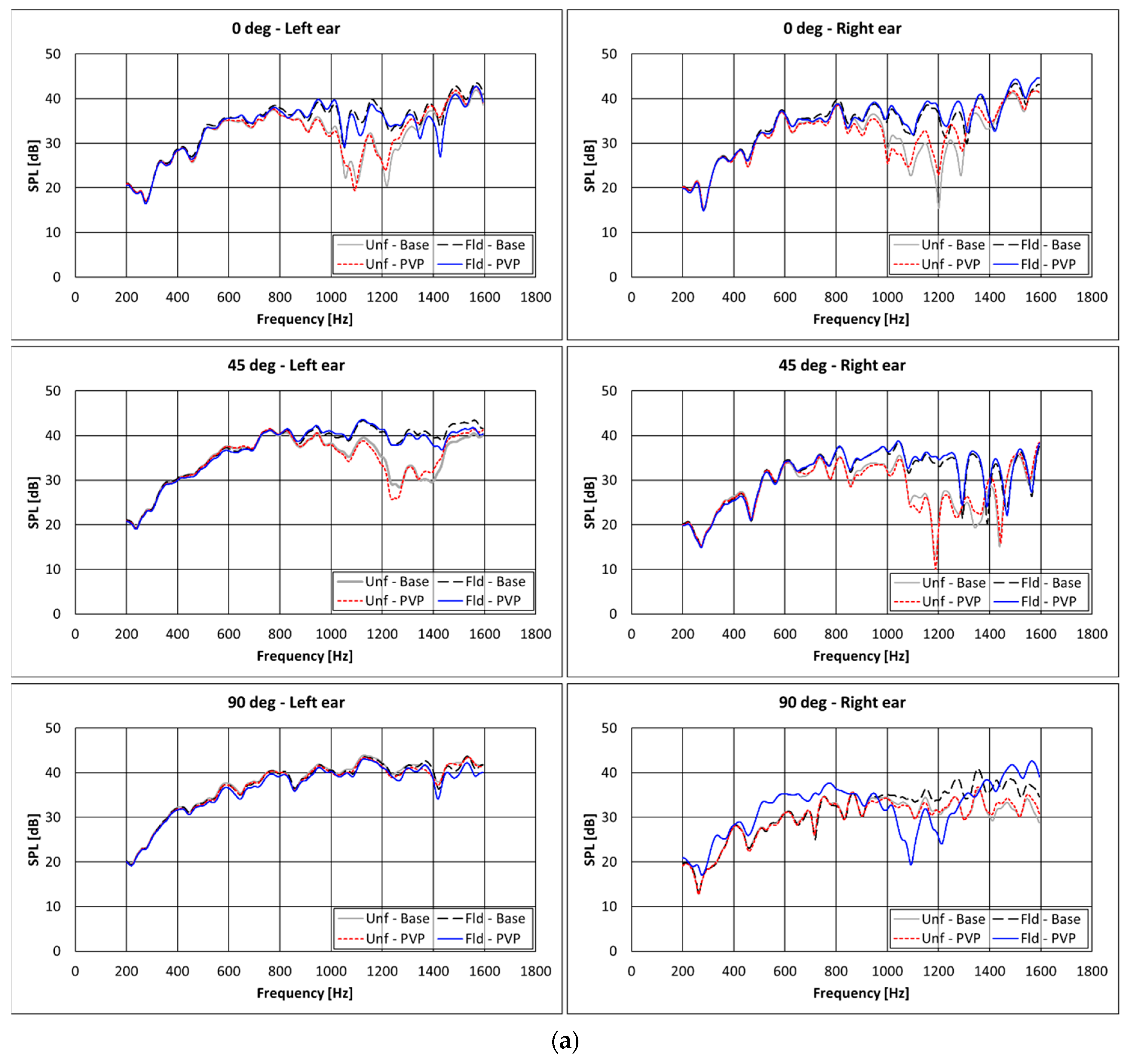 Applsci 11 06400 g011a