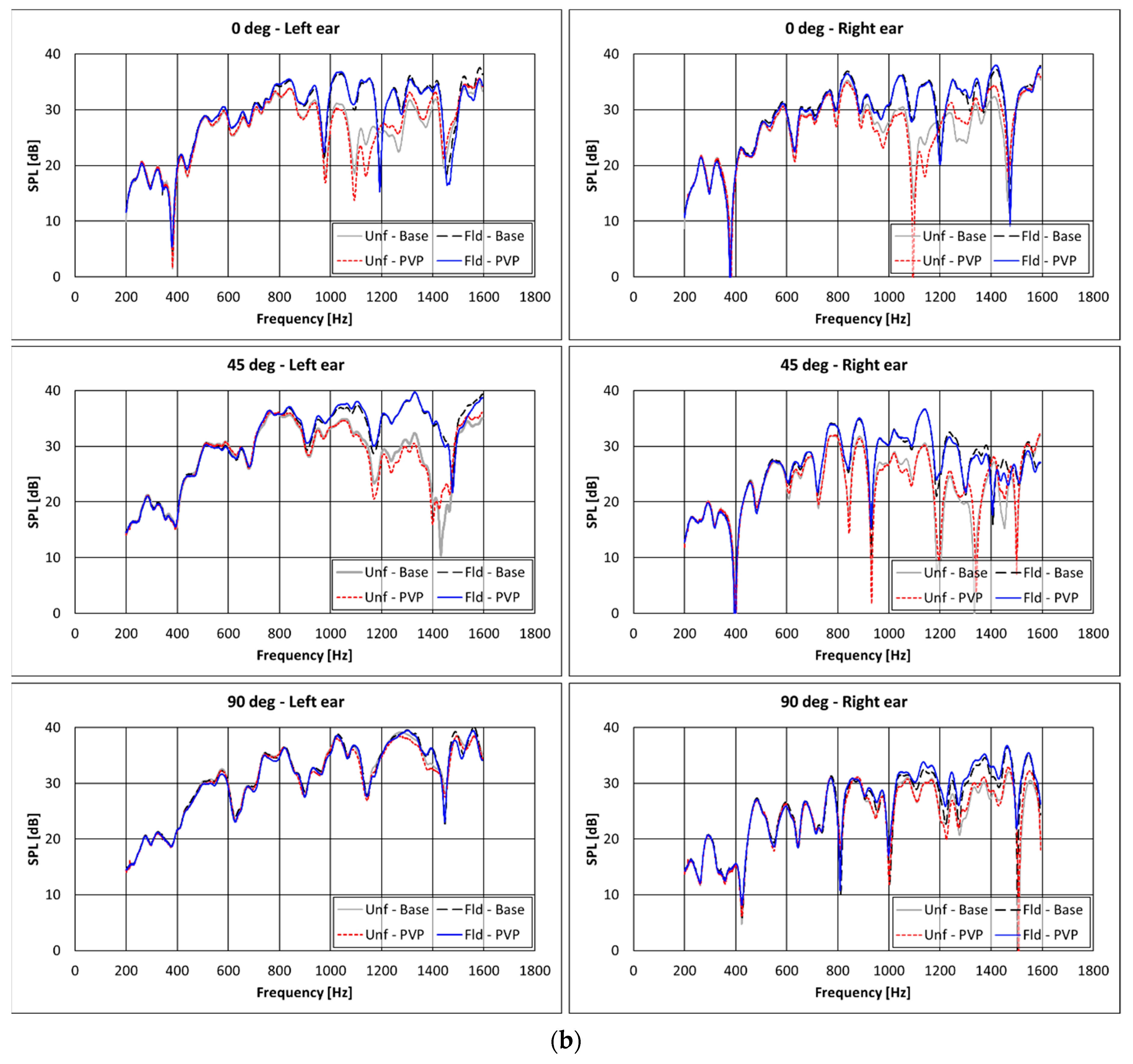 Applsci 11 06400 g011b