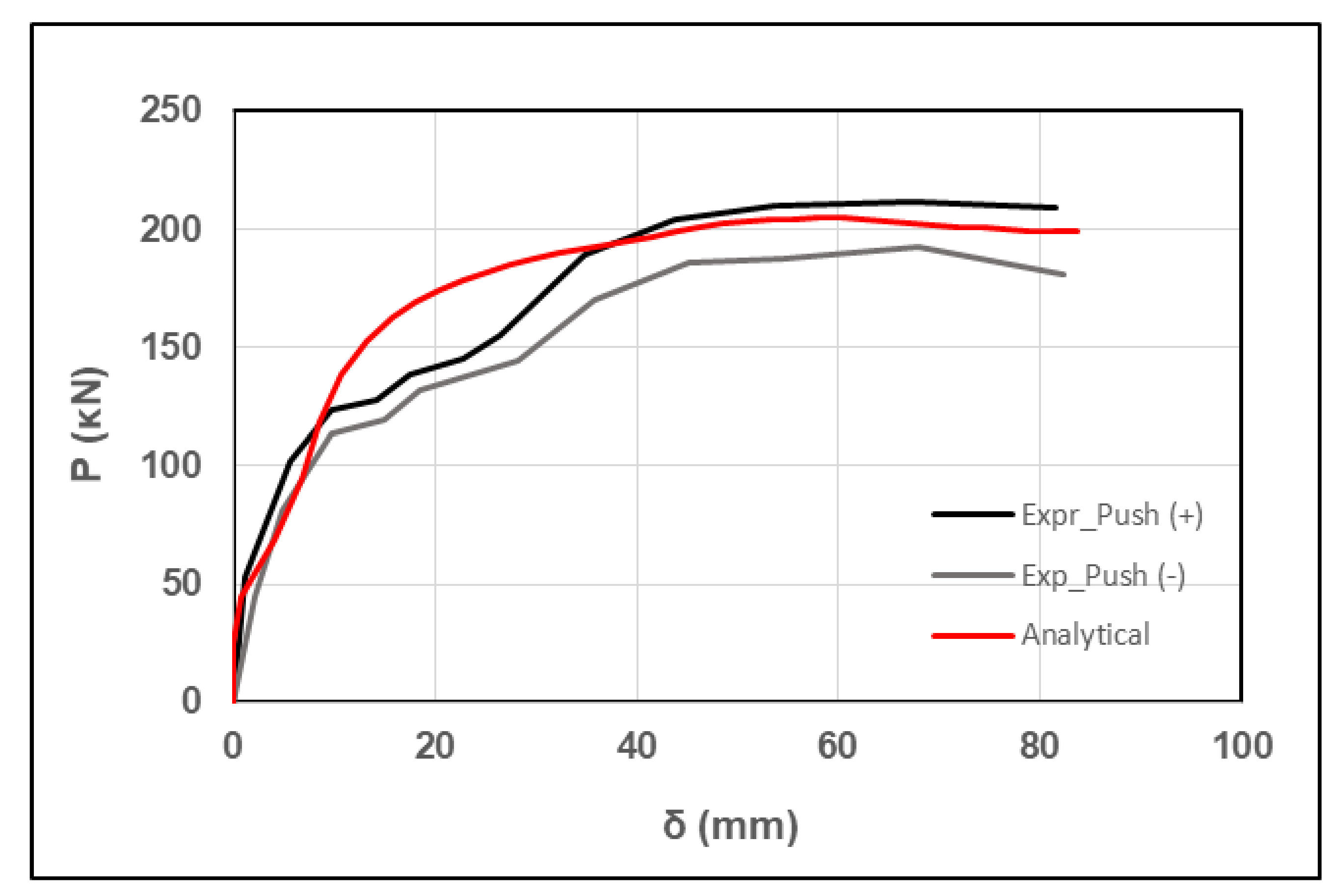 Applsci 11 06403 g004