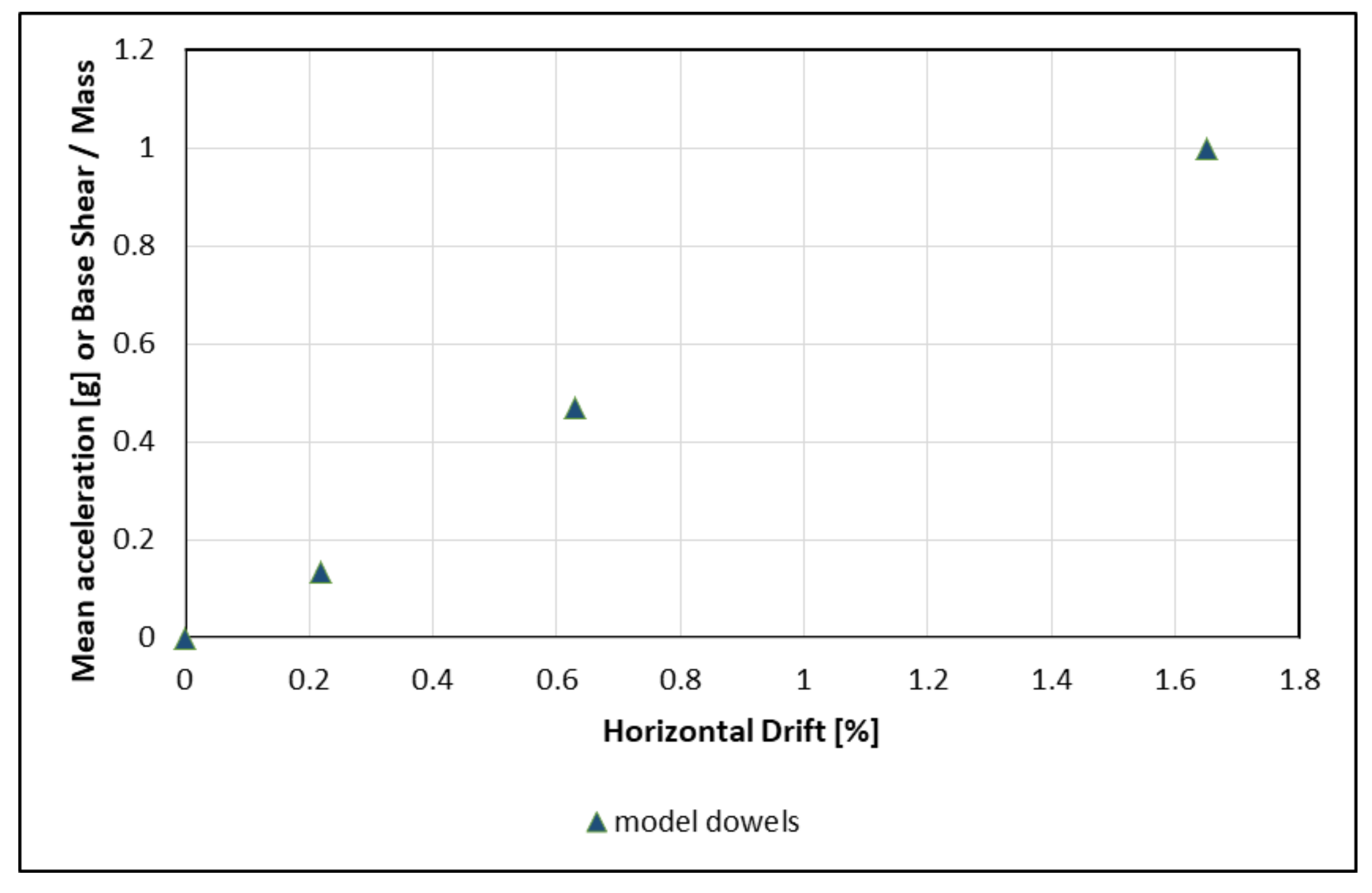 Applsci 11 06403 g007