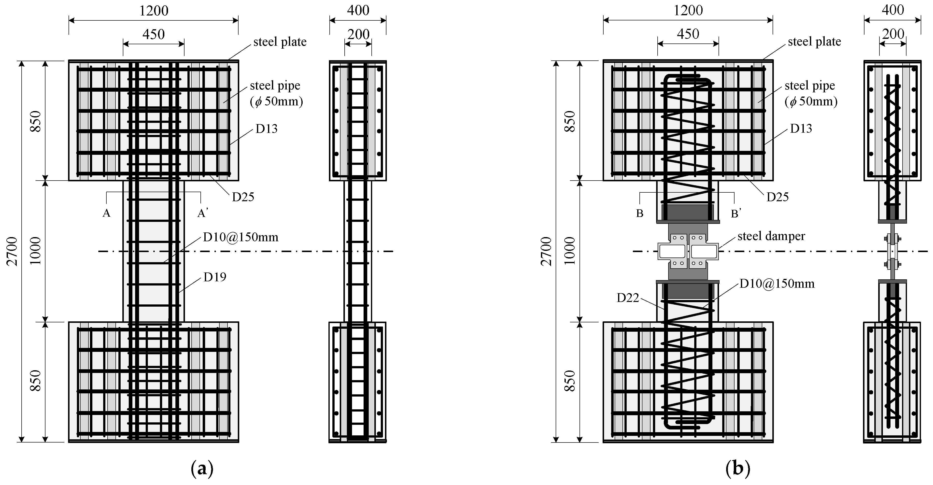 Applsci 11 06404 g003