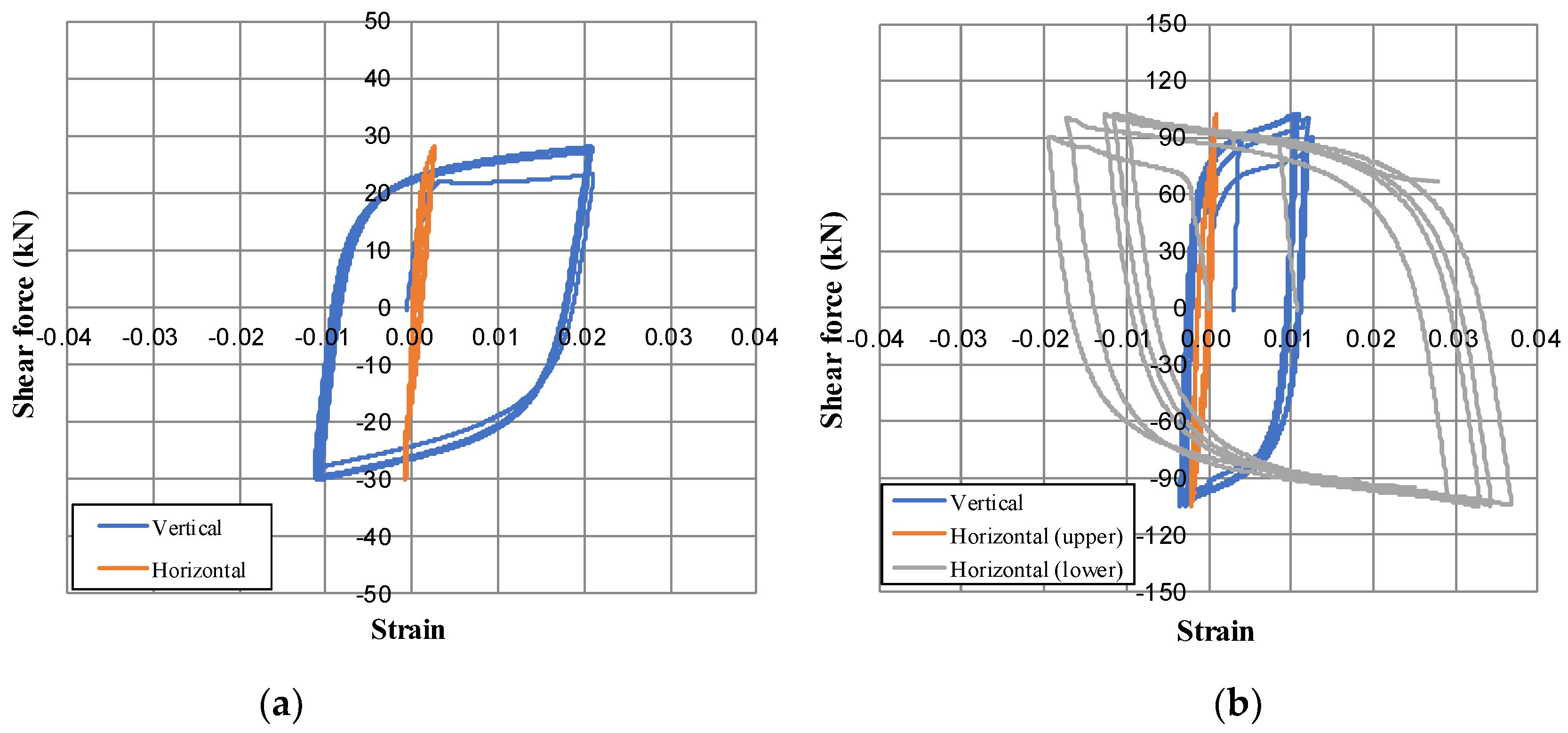 Applsci 11 06404 g007