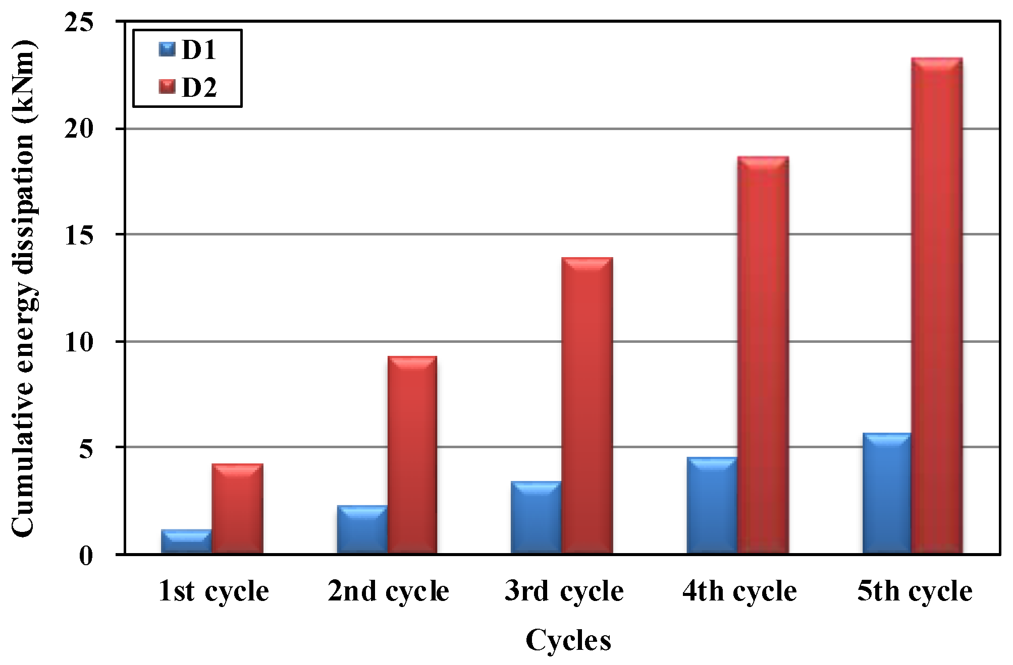 Applsci 11 06404 g008