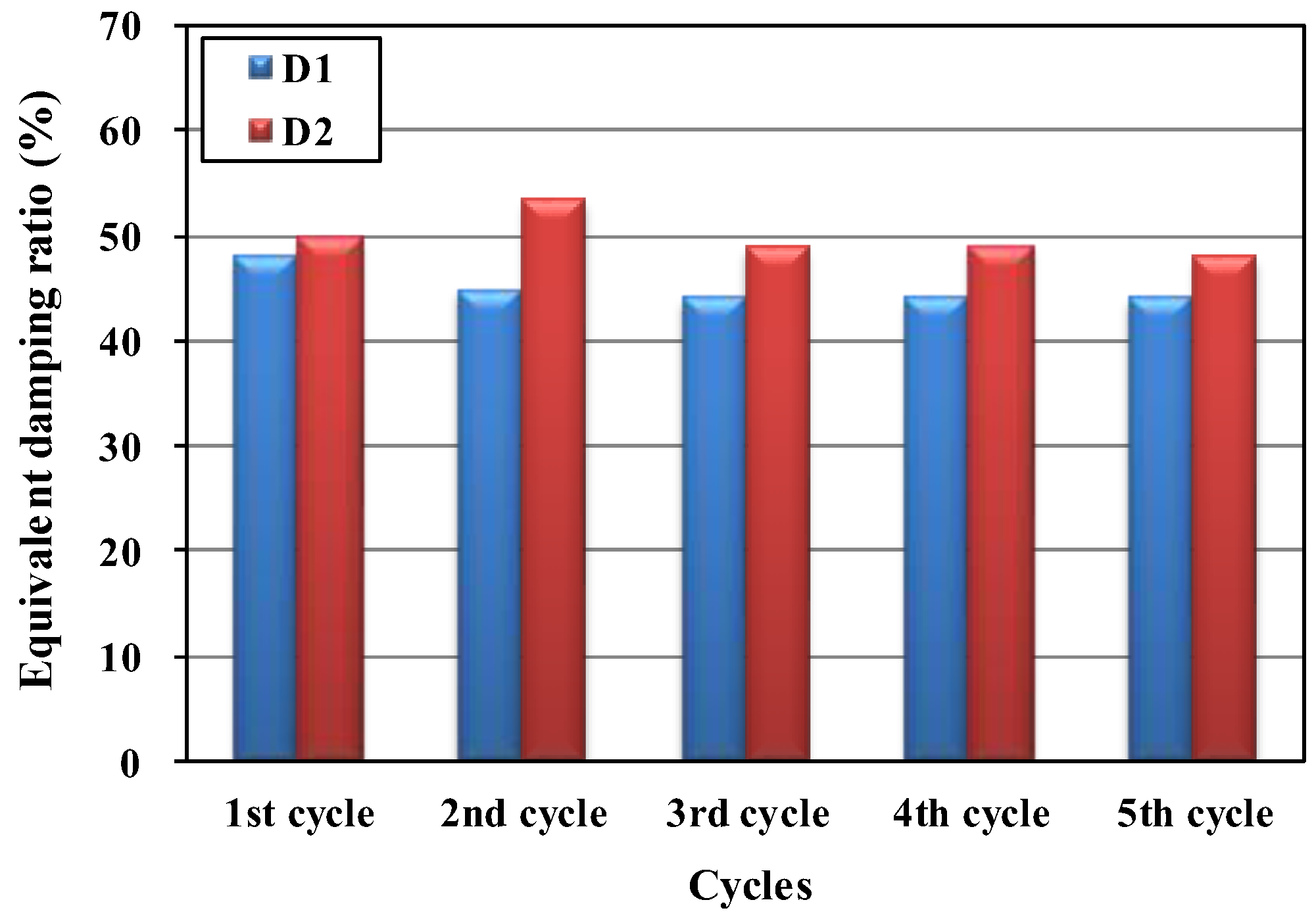 Applsci 11 06404 g010