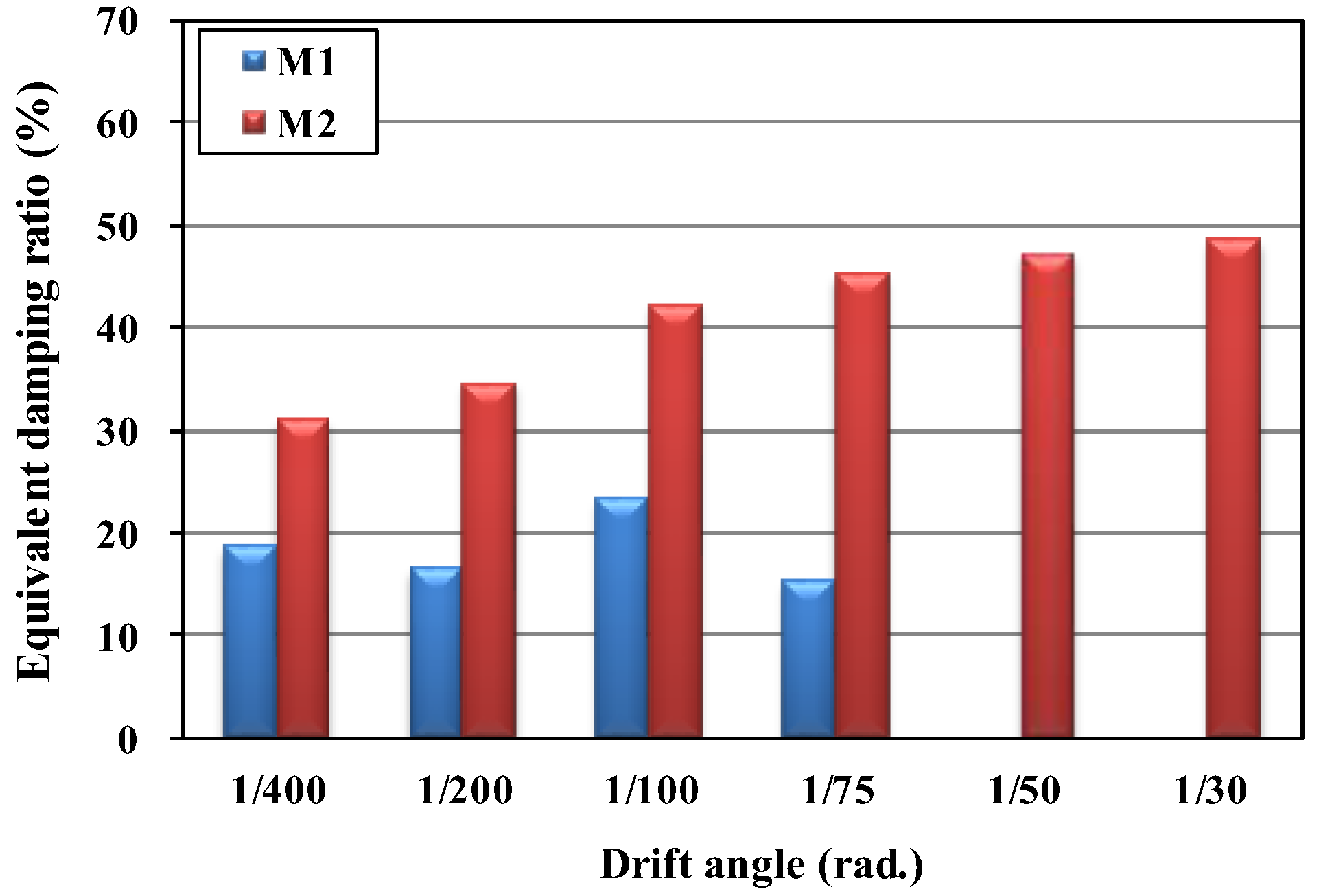 Applsci 11 06404 g017