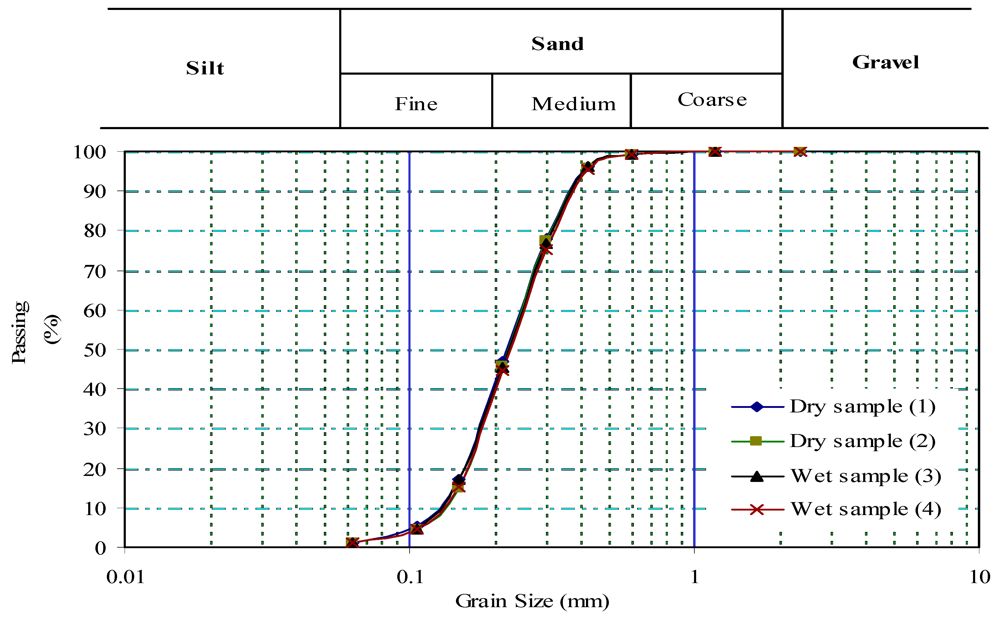 Applsci 11 06419 g001