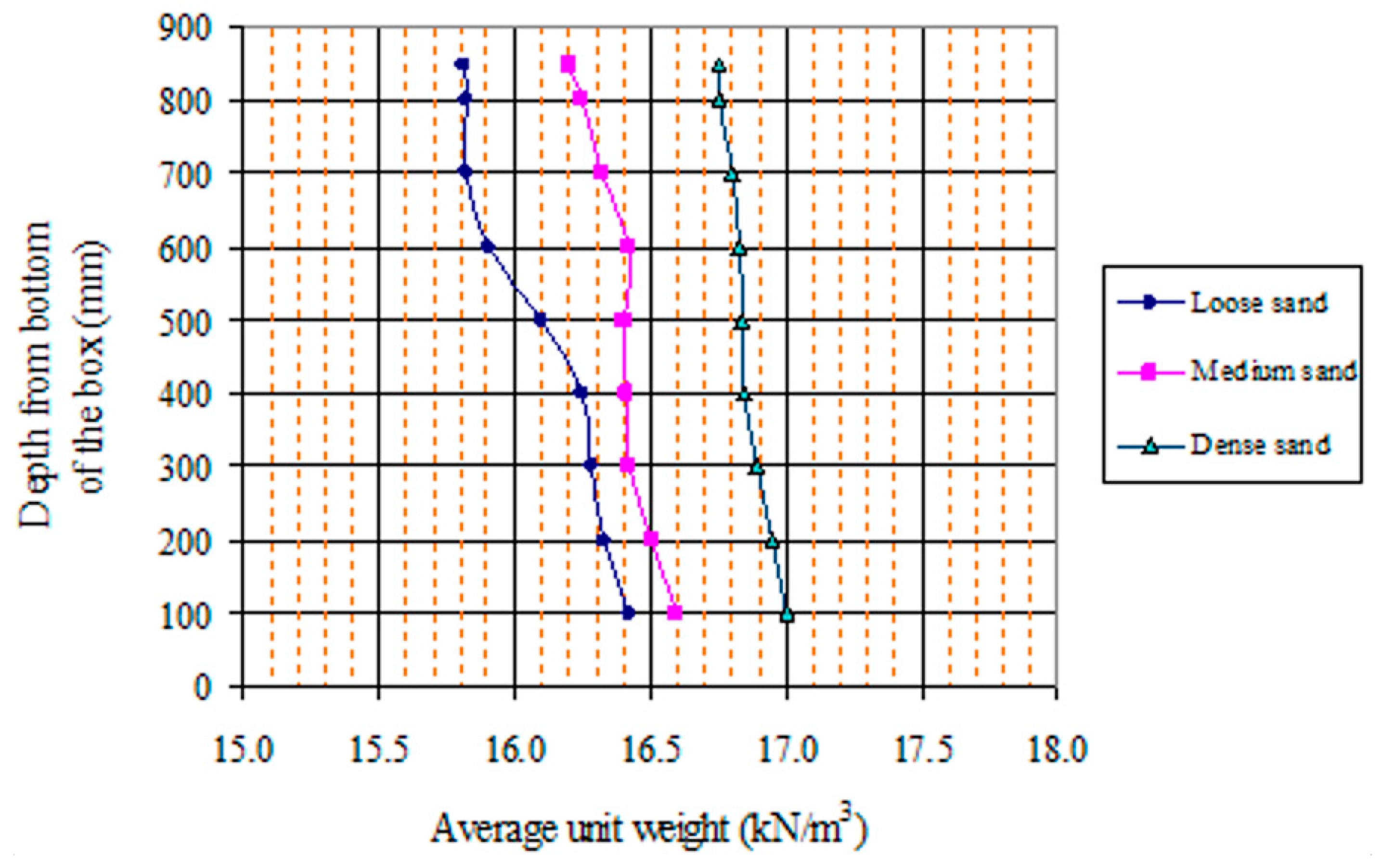 Applsci 11 06419 g007