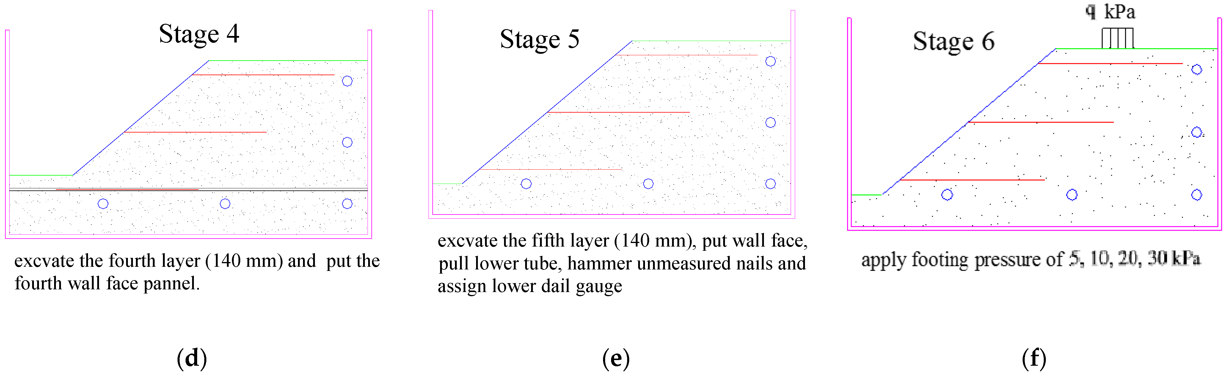 Applsci 11 06419 g008b