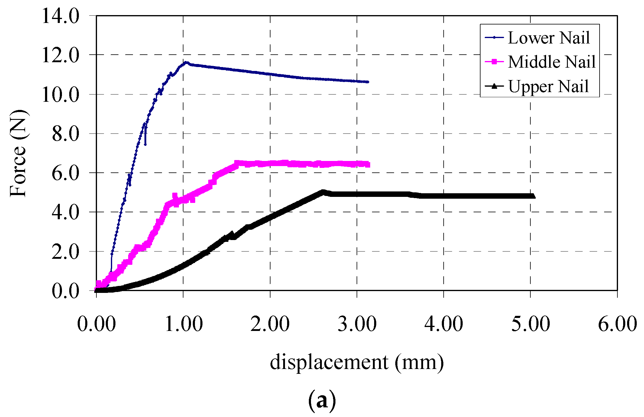 Applsci 11 06419 g012a