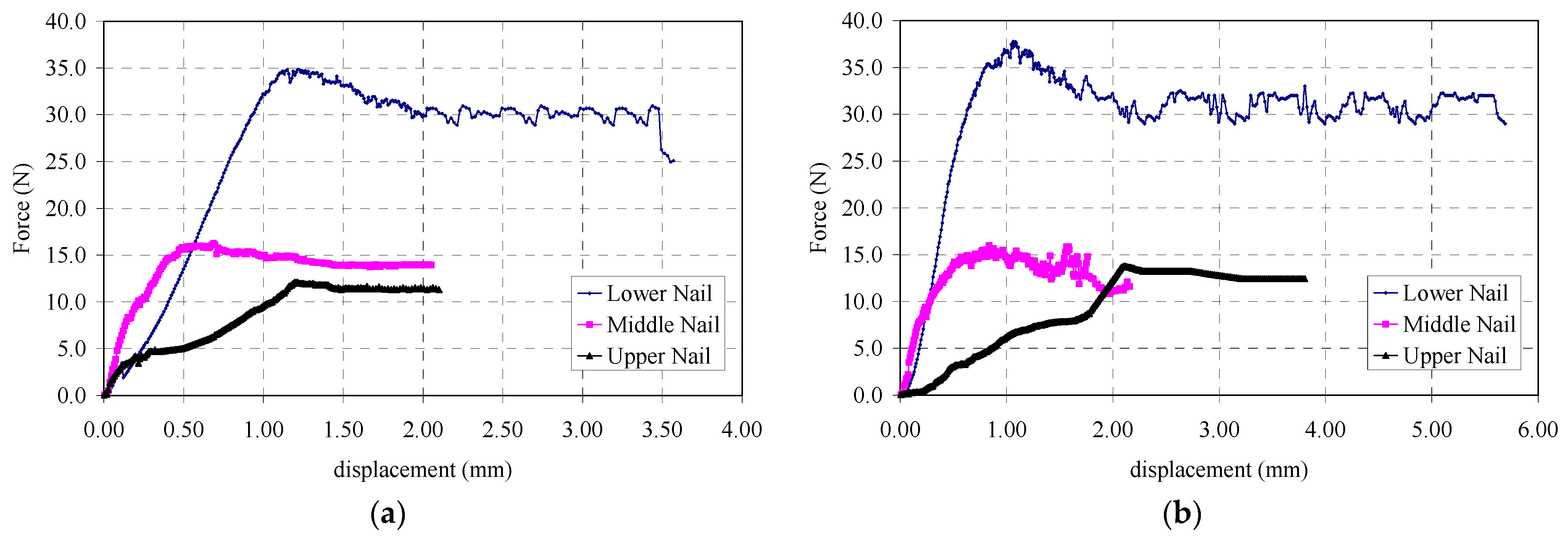 Applsci 11 06419 g013
