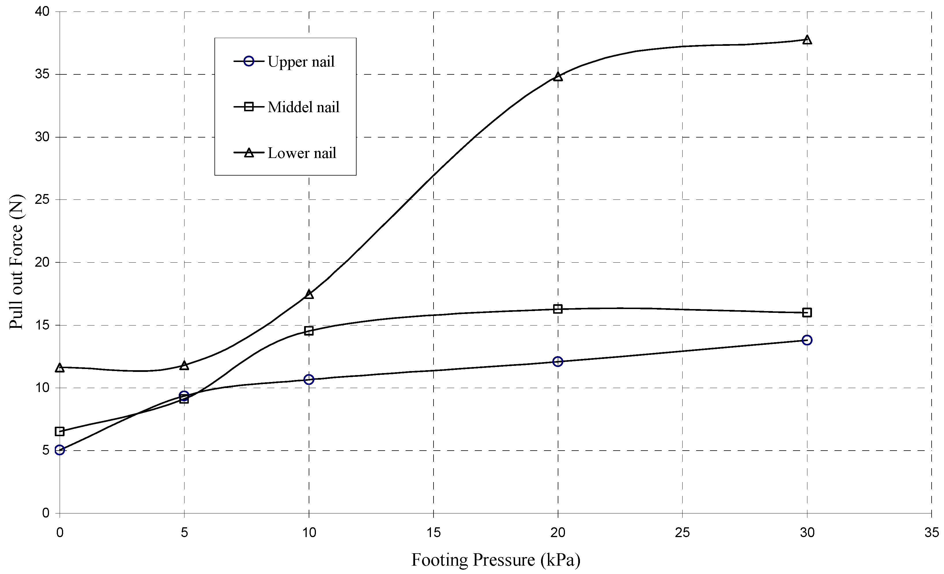 Applsci 11 06419 g014