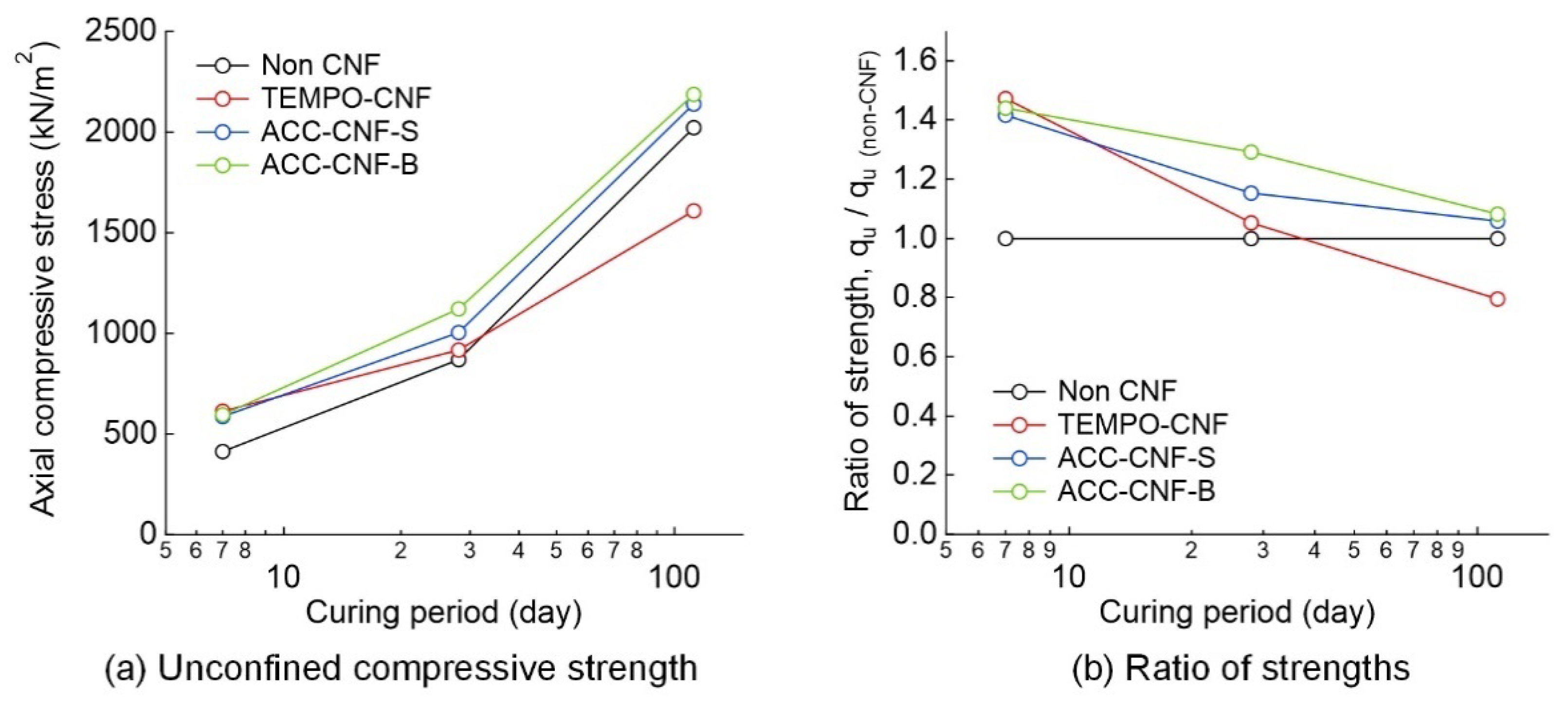 Applsci 11 06425 g006