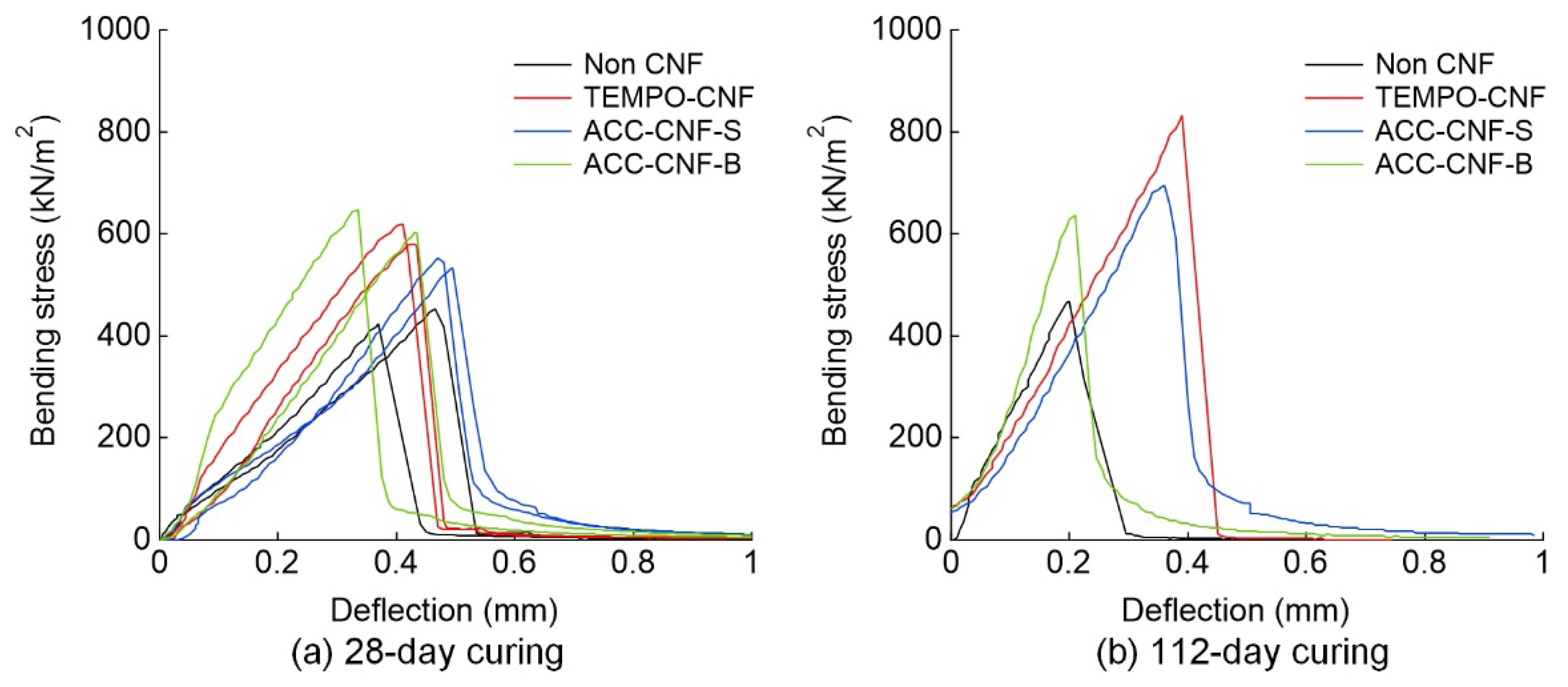 Applsci 11 06425 g008