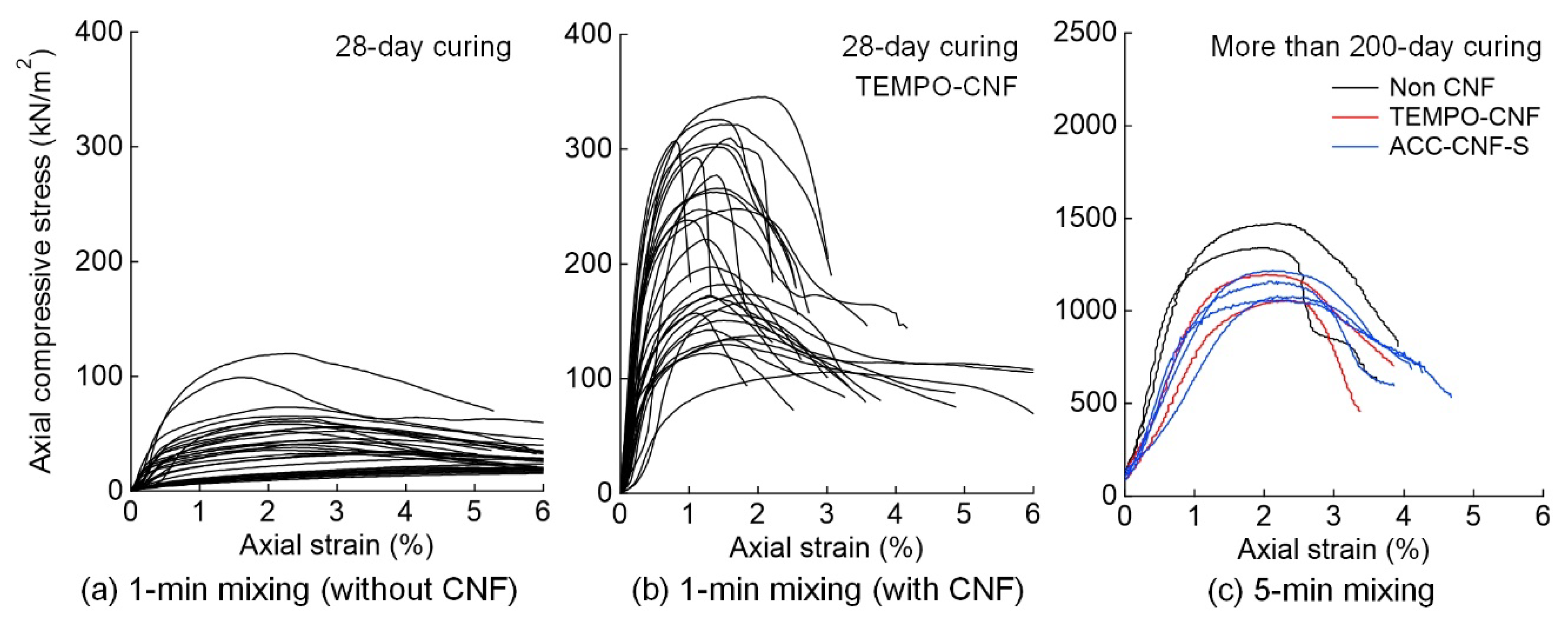 Applsci 11 06425 g011
